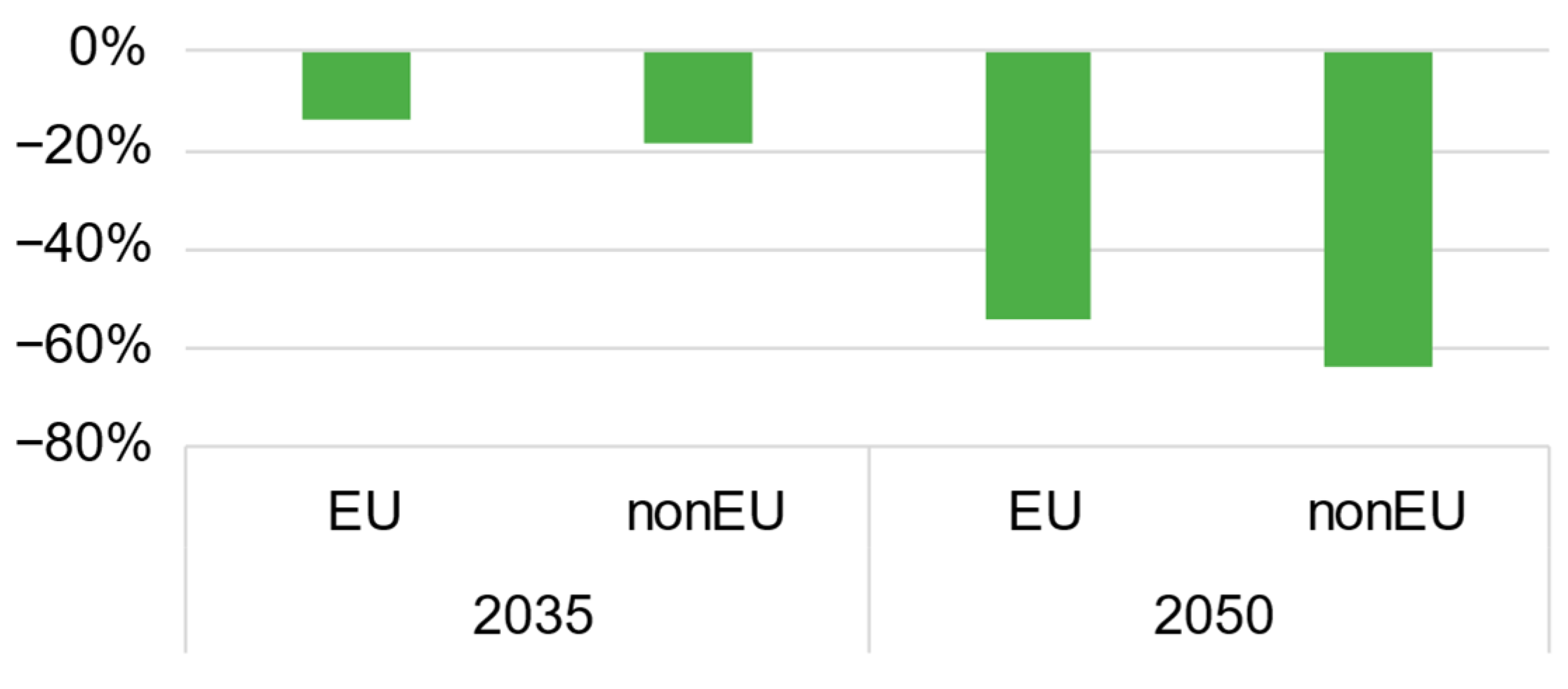 Engproc 90 00095 g007