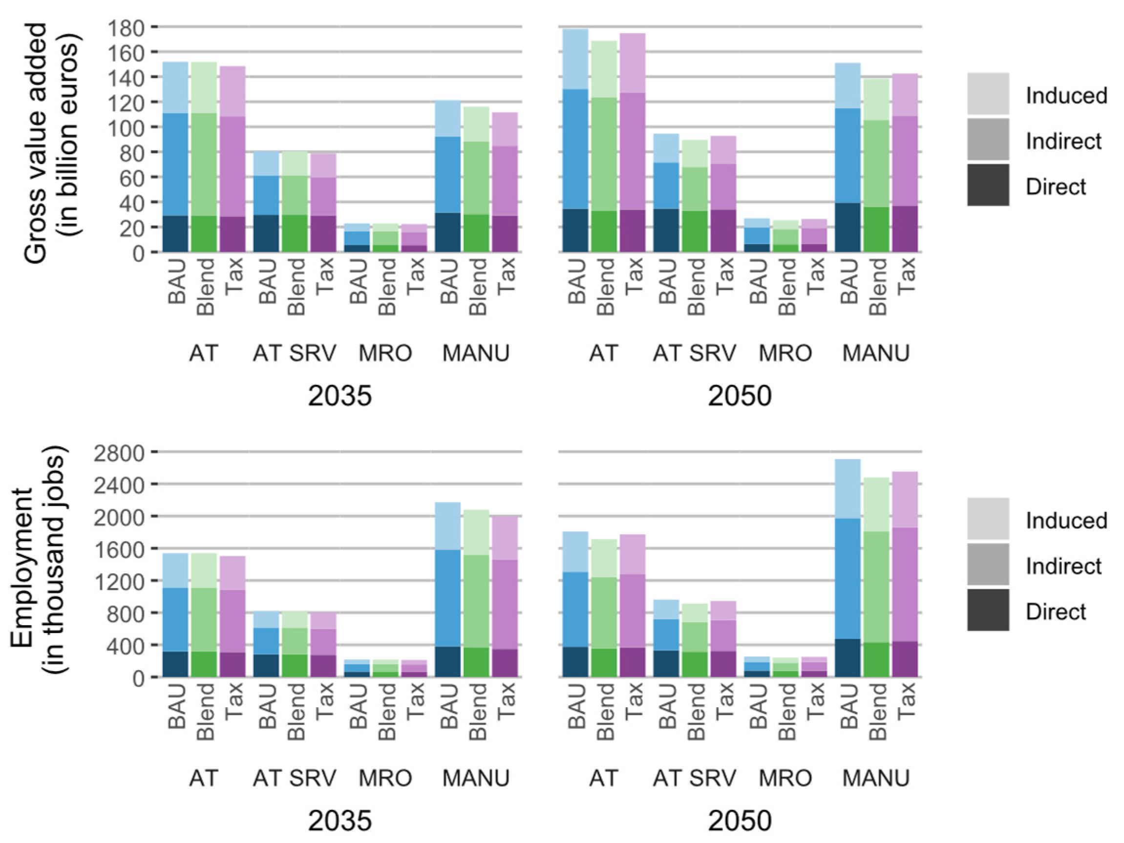Engproc 90 00095 g009