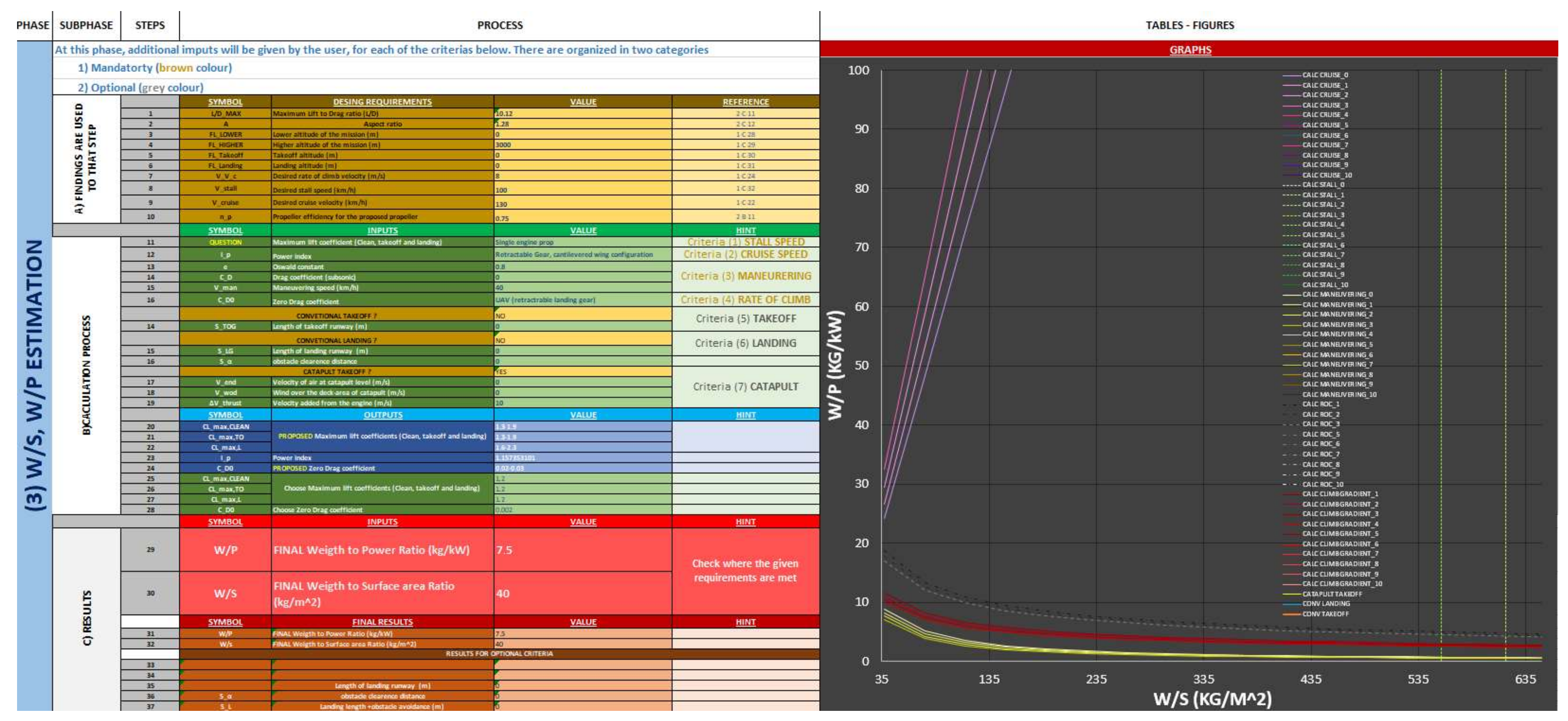 Engproc 90 00096 g003