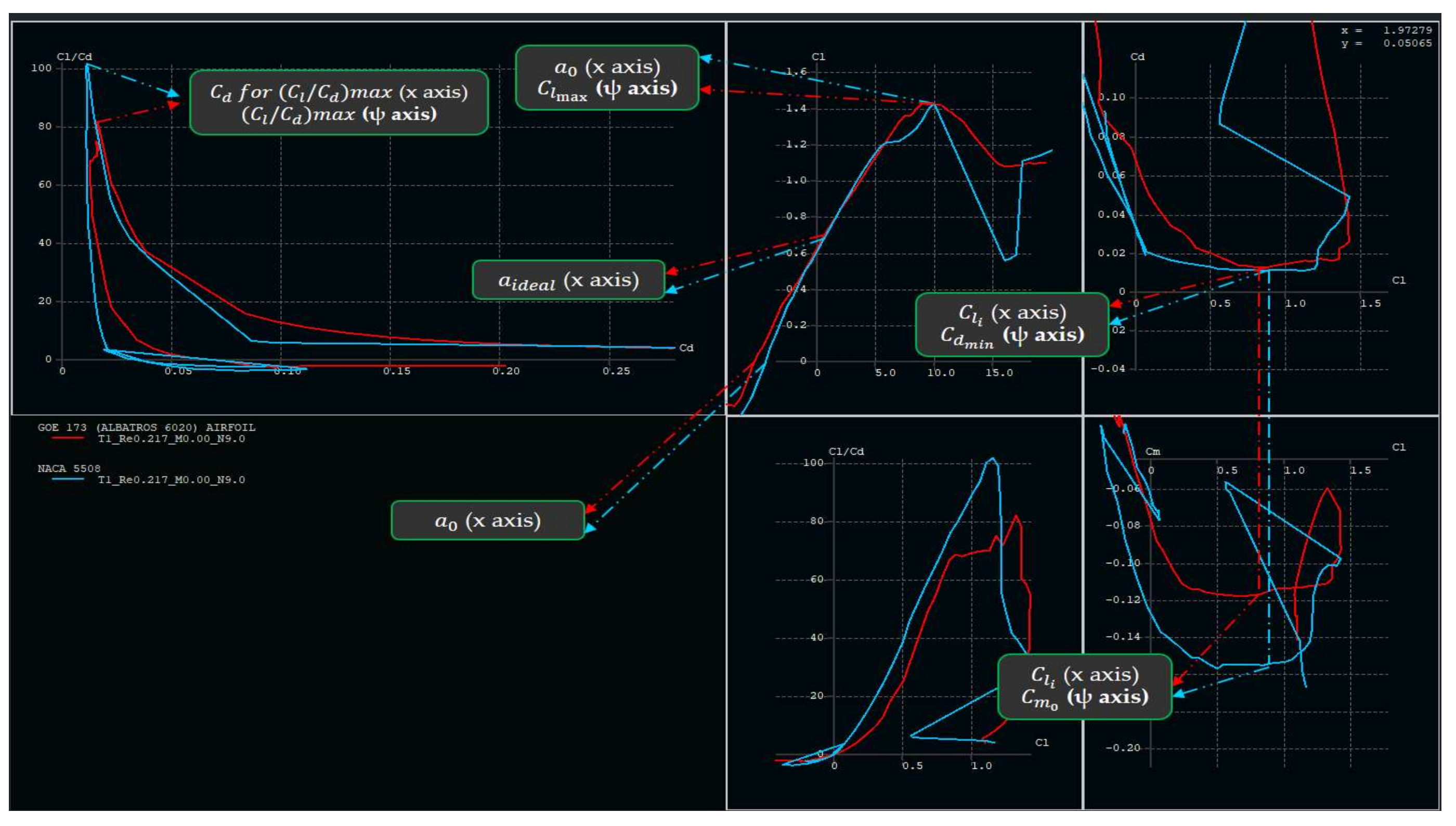 Engproc 90 00096 g005