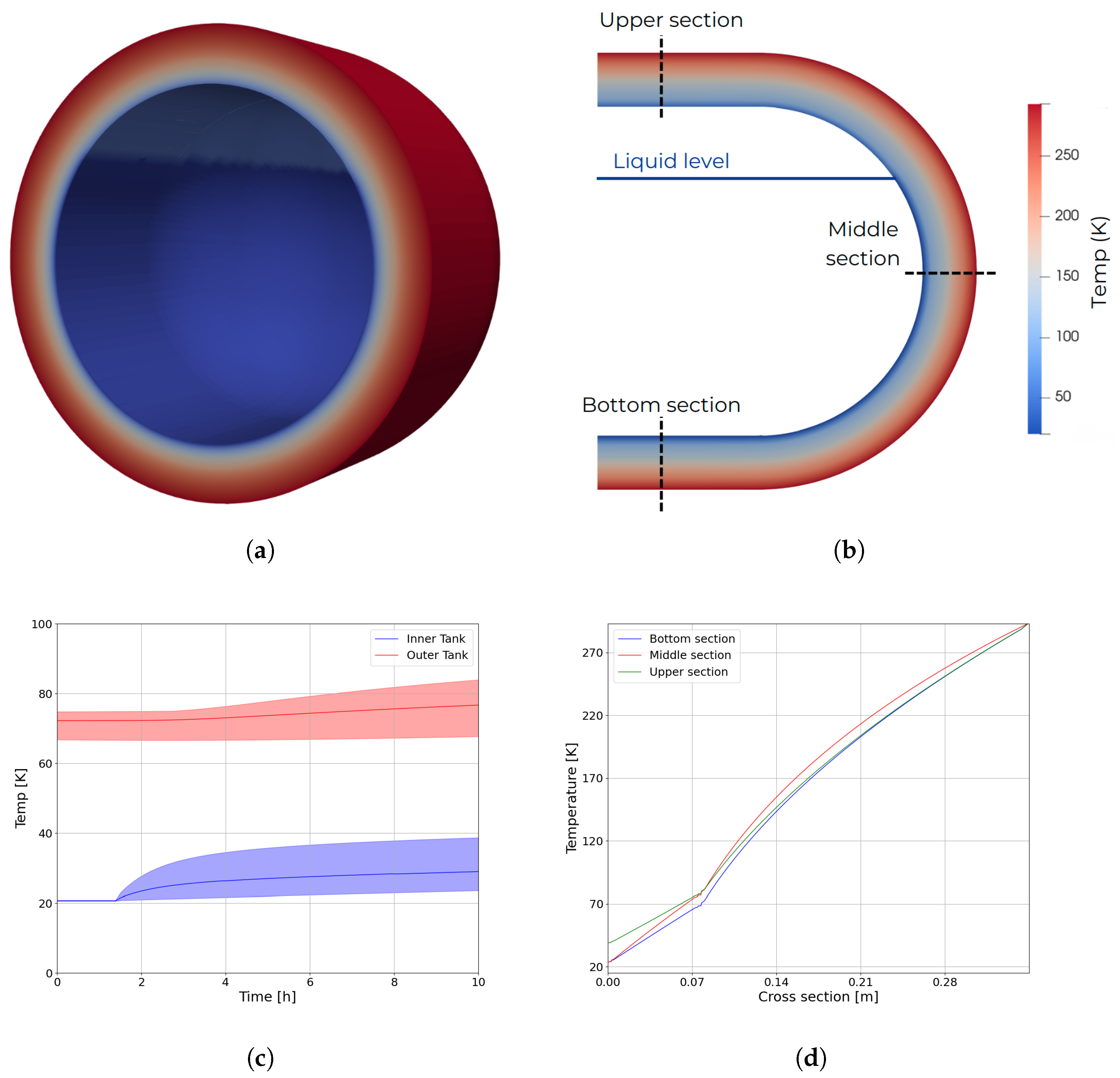 Engproc 90 00097 g004