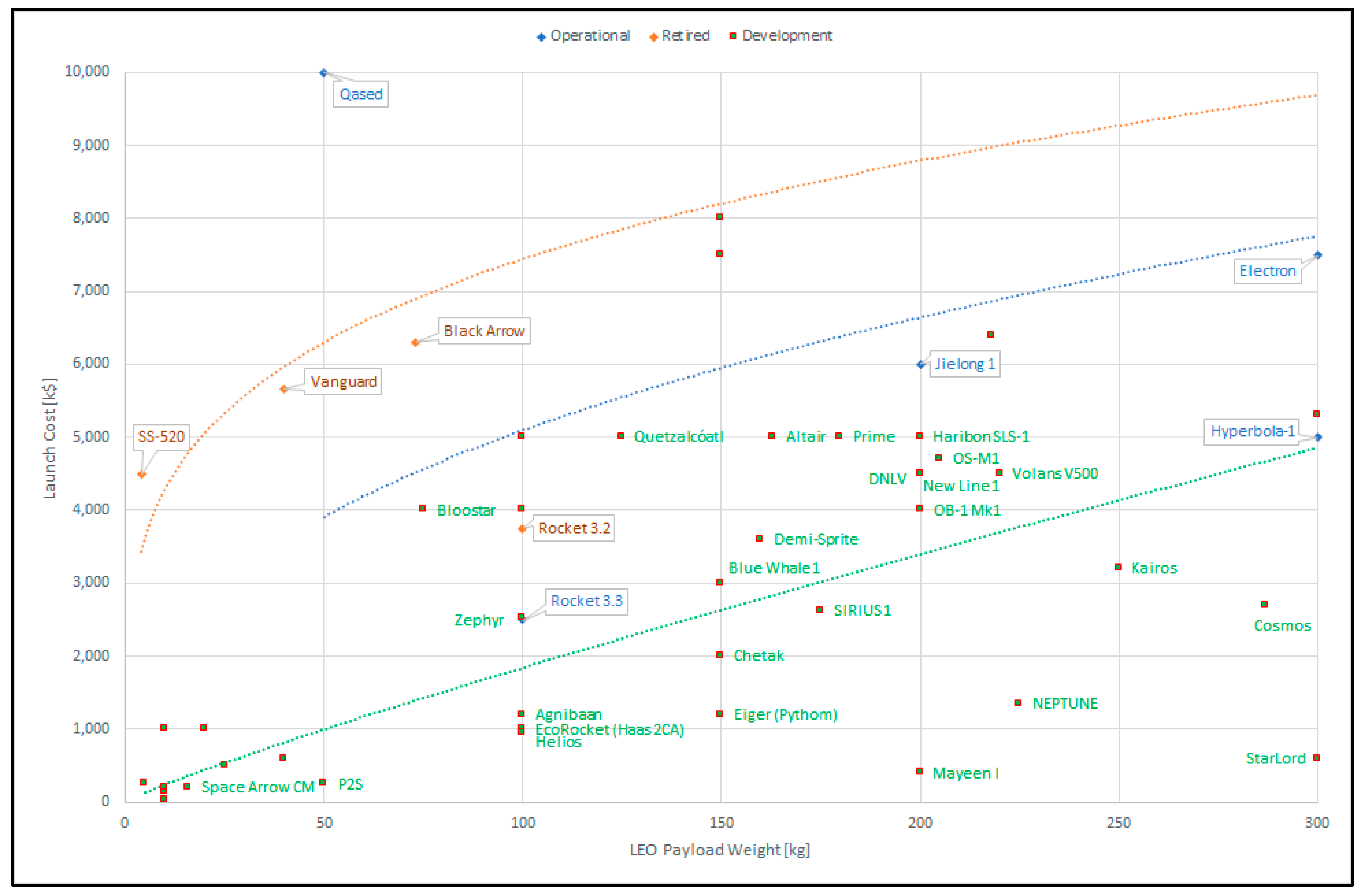 Engproc 90 00098 g002