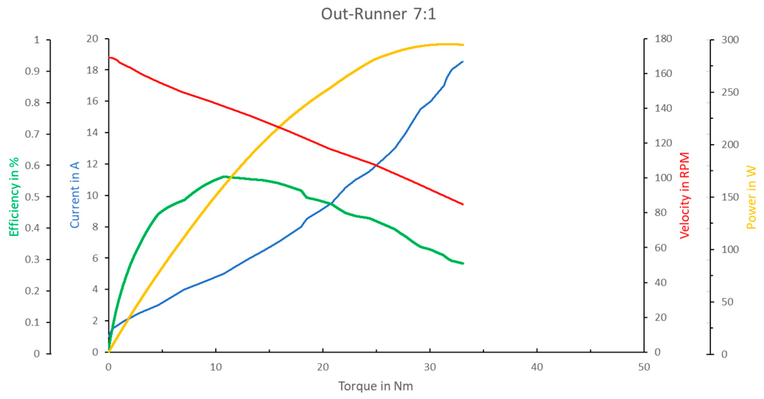Engproc 90 00099 g006