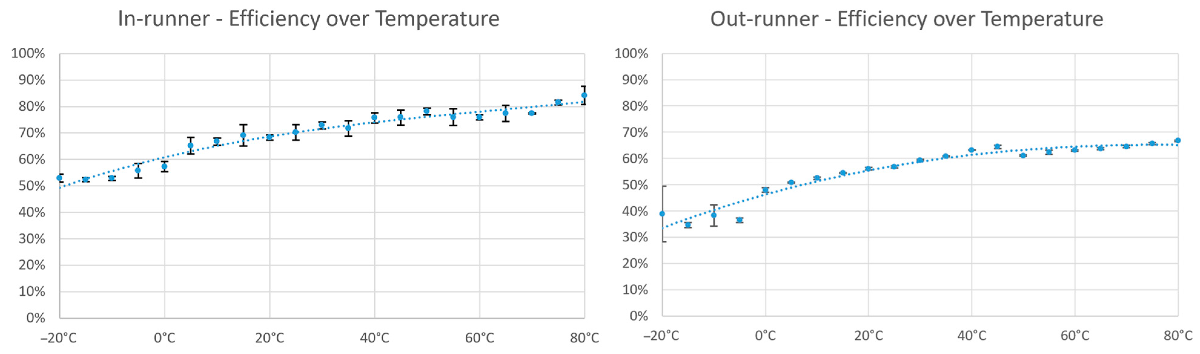 Engproc 90 00099 g007