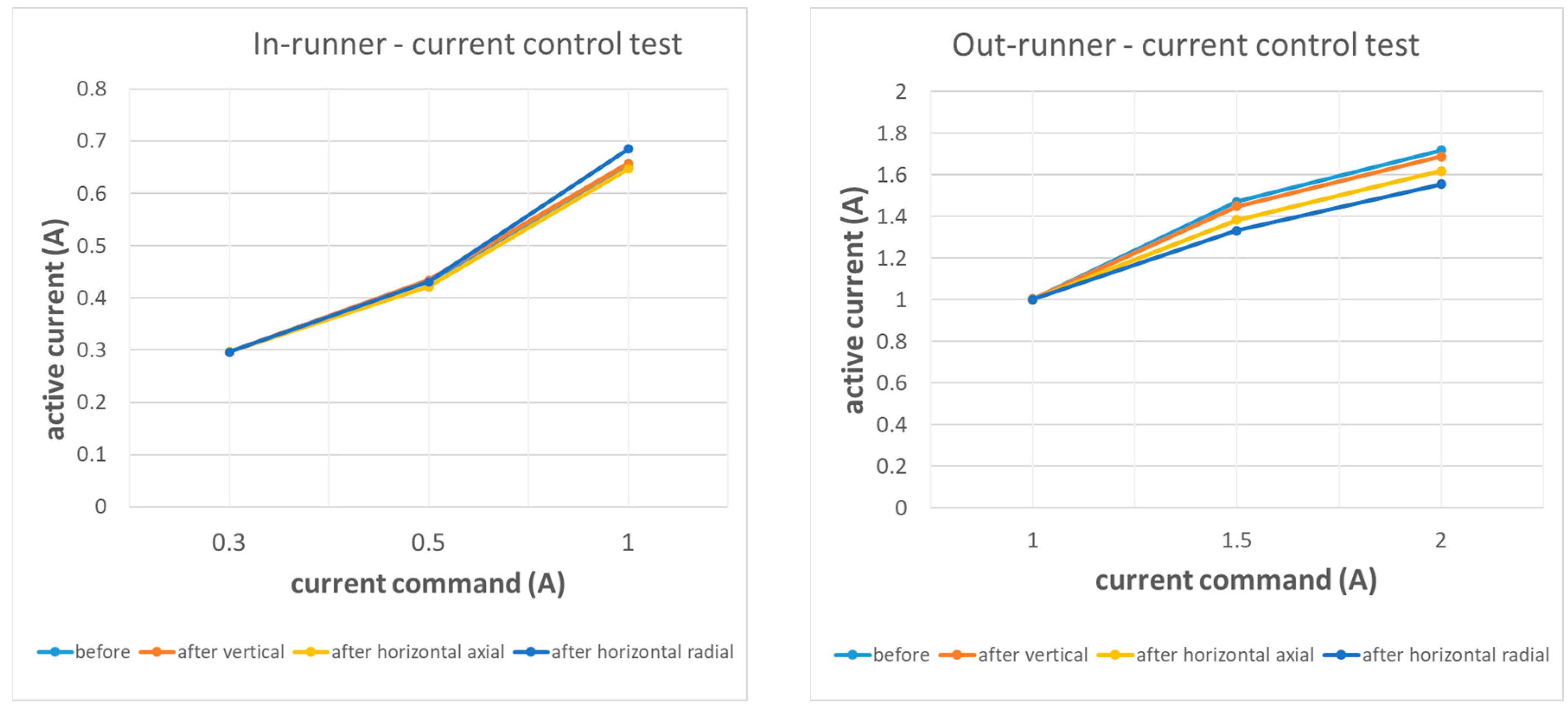 Engproc 90 00099 g008