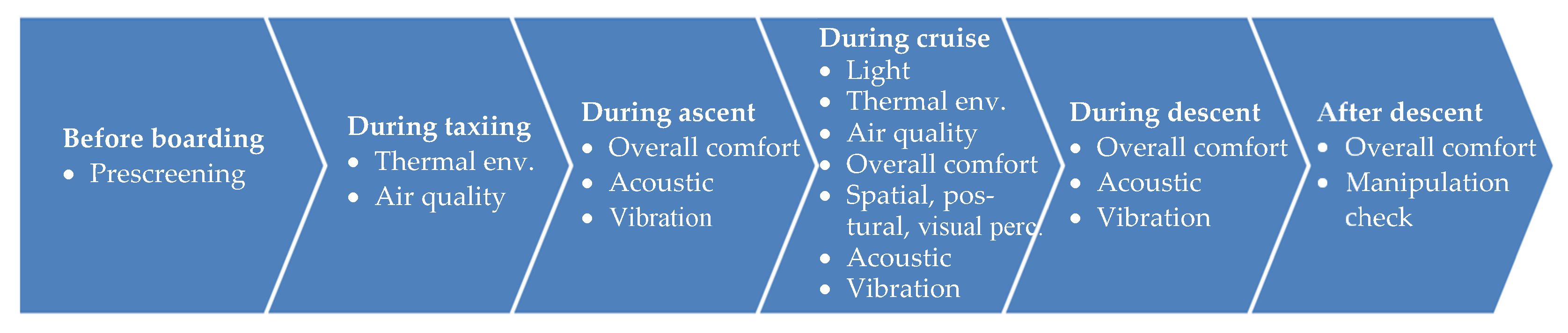 Engproc 90 00100 g002