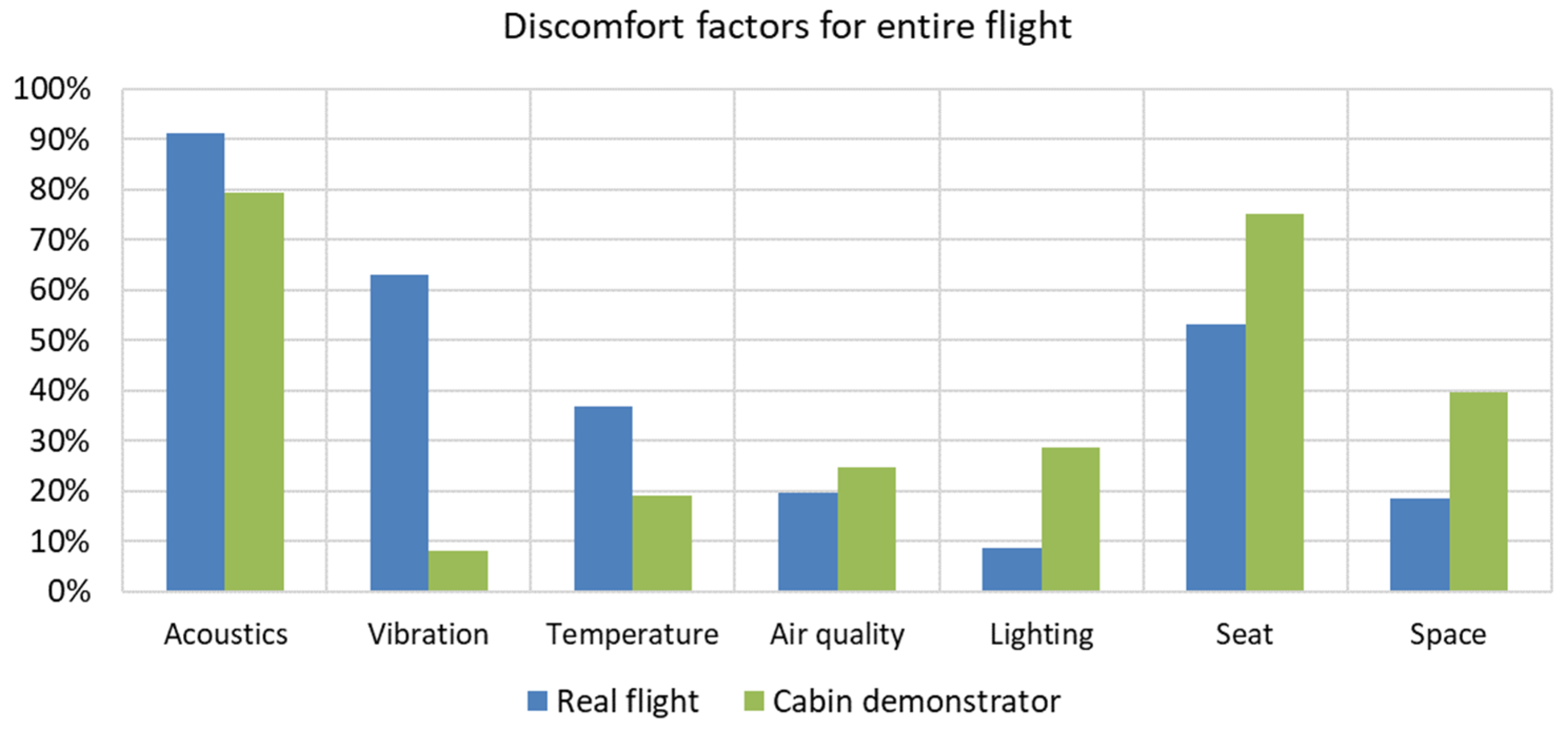 Engproc 90 00100 g003