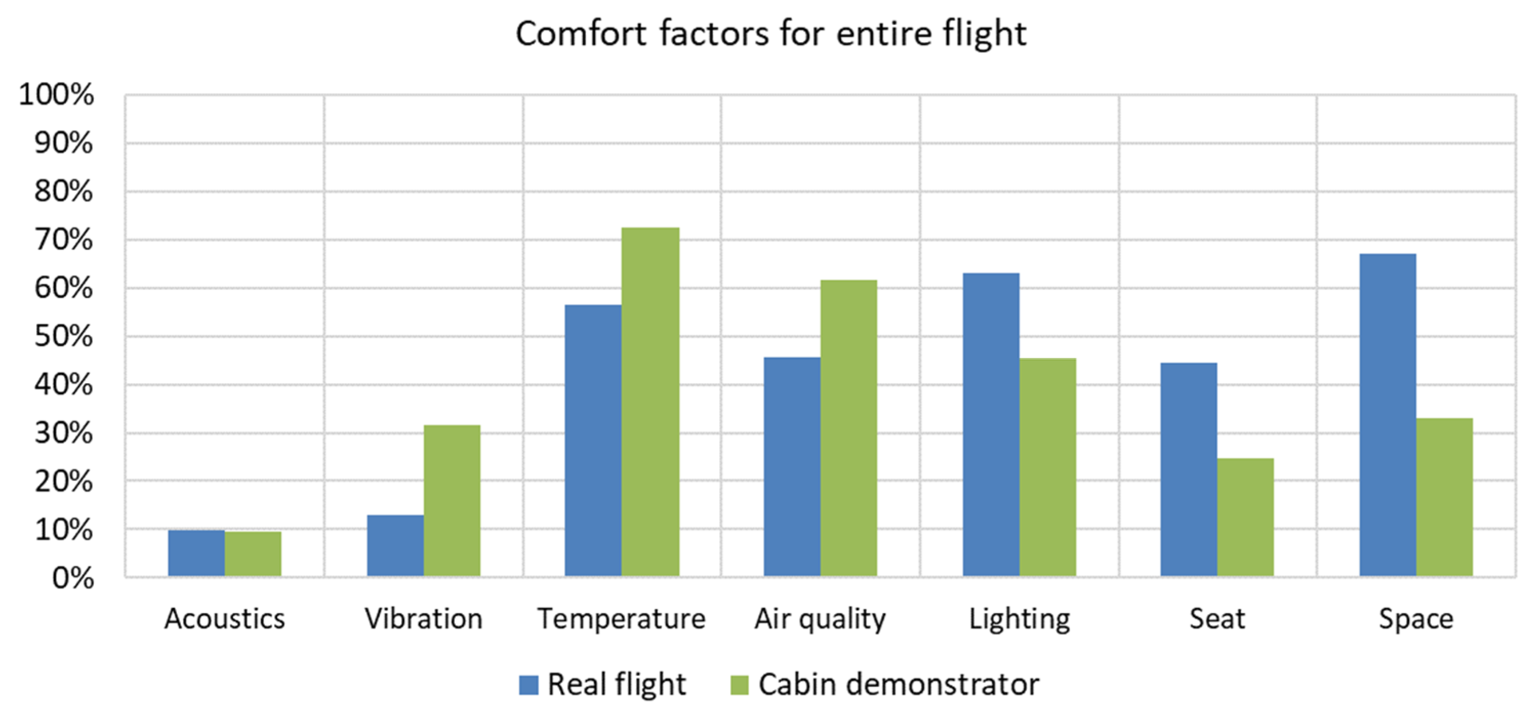 Engproc 90 00100 g004