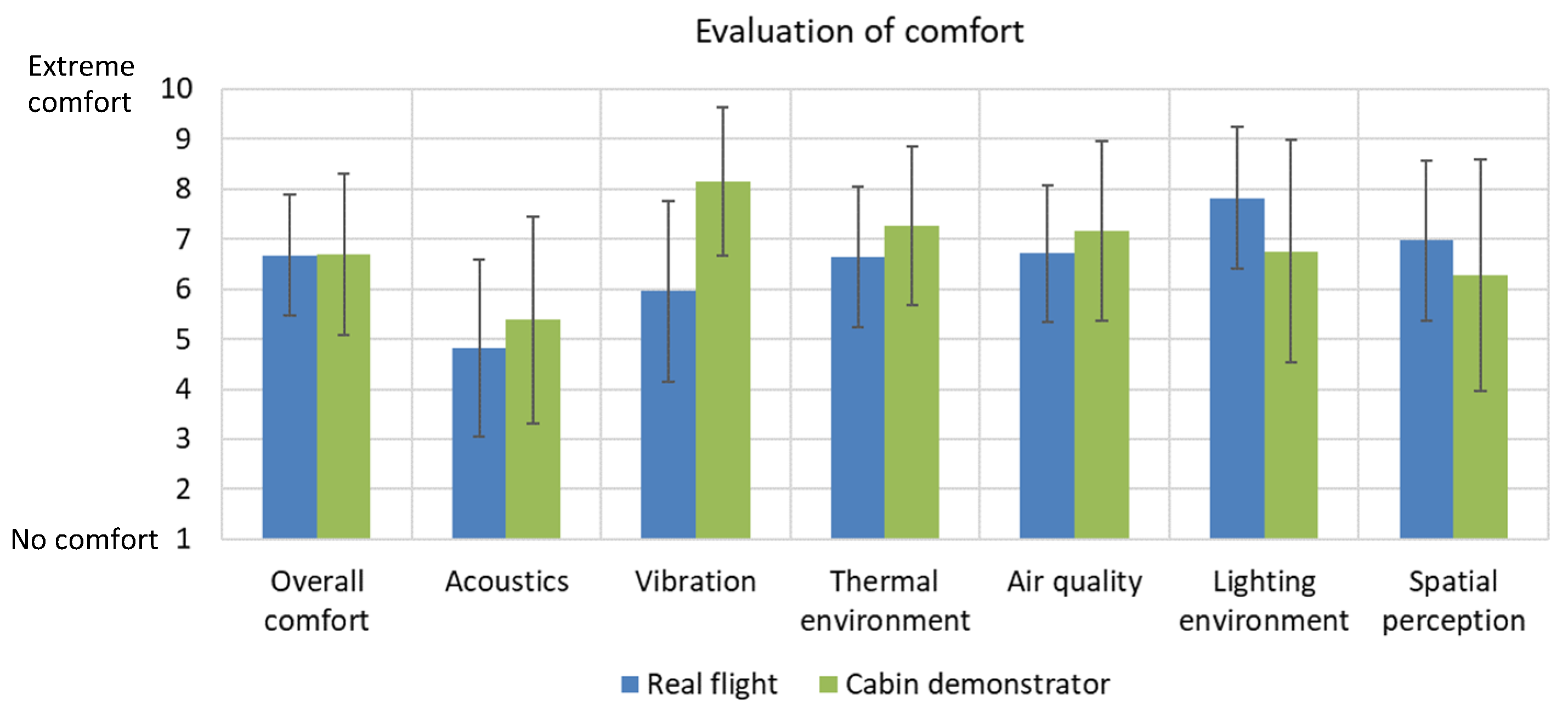 Engproc 90 00100 g005