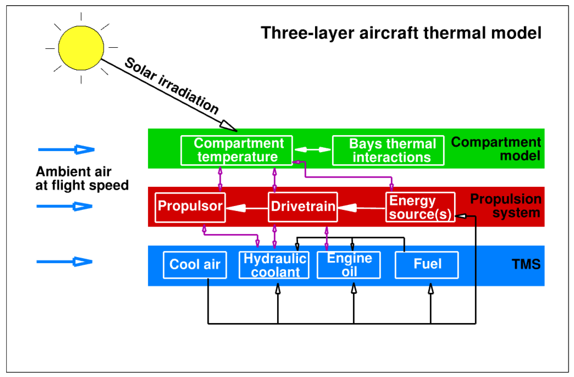 Engproc 90 00102 g001
