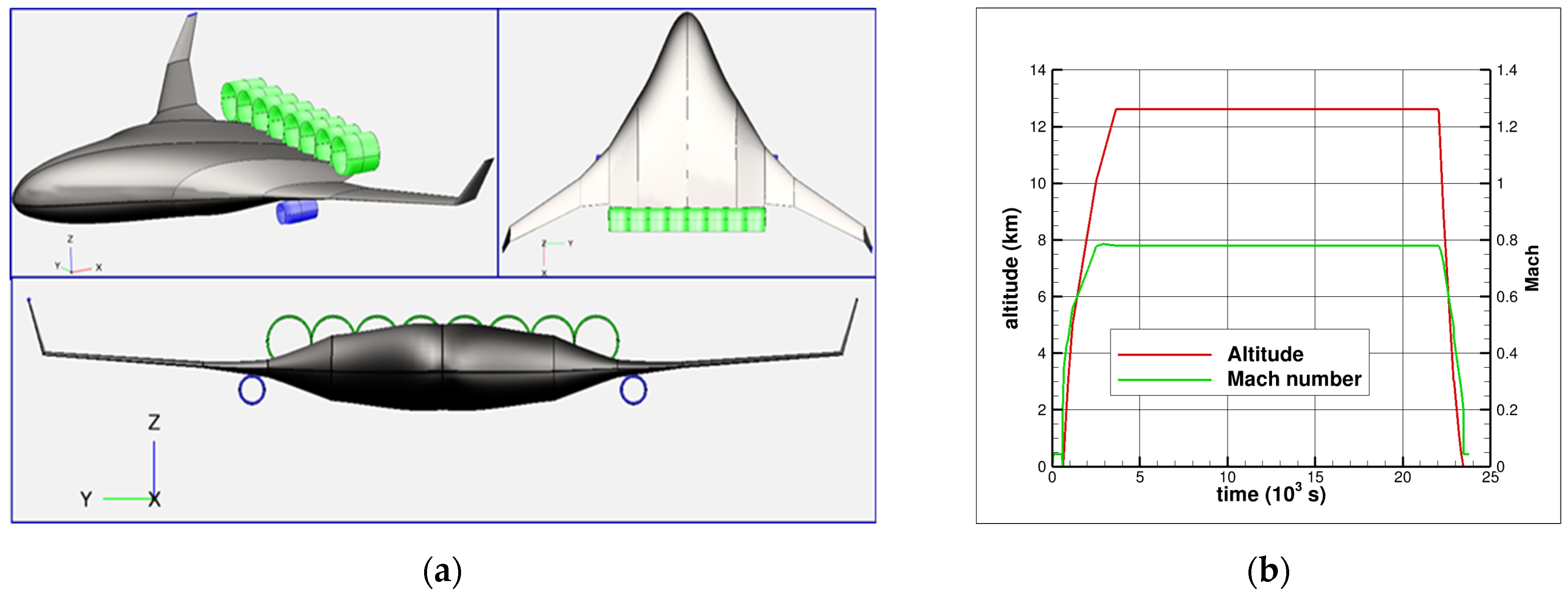 Engproc 90 00102 g002