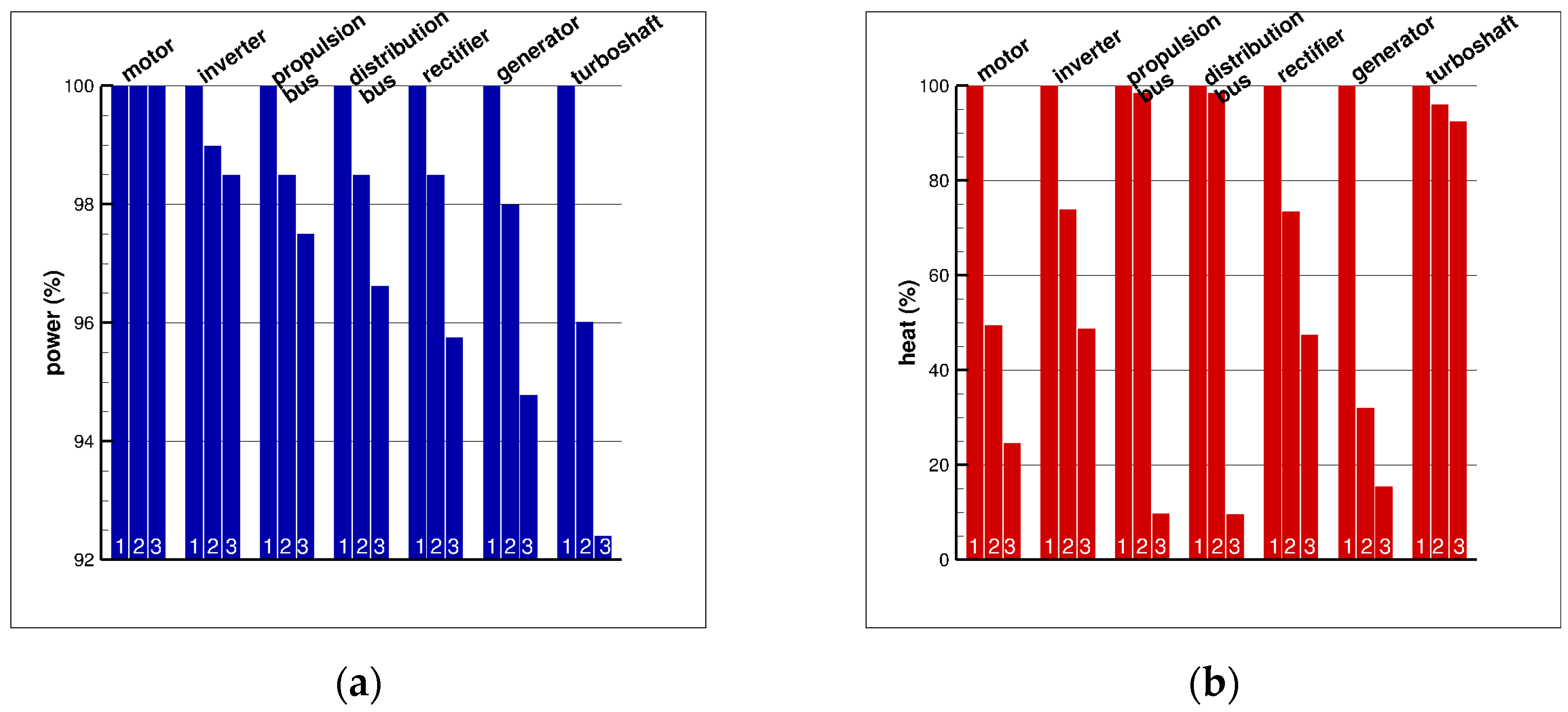 Engproc 90 00102 g003