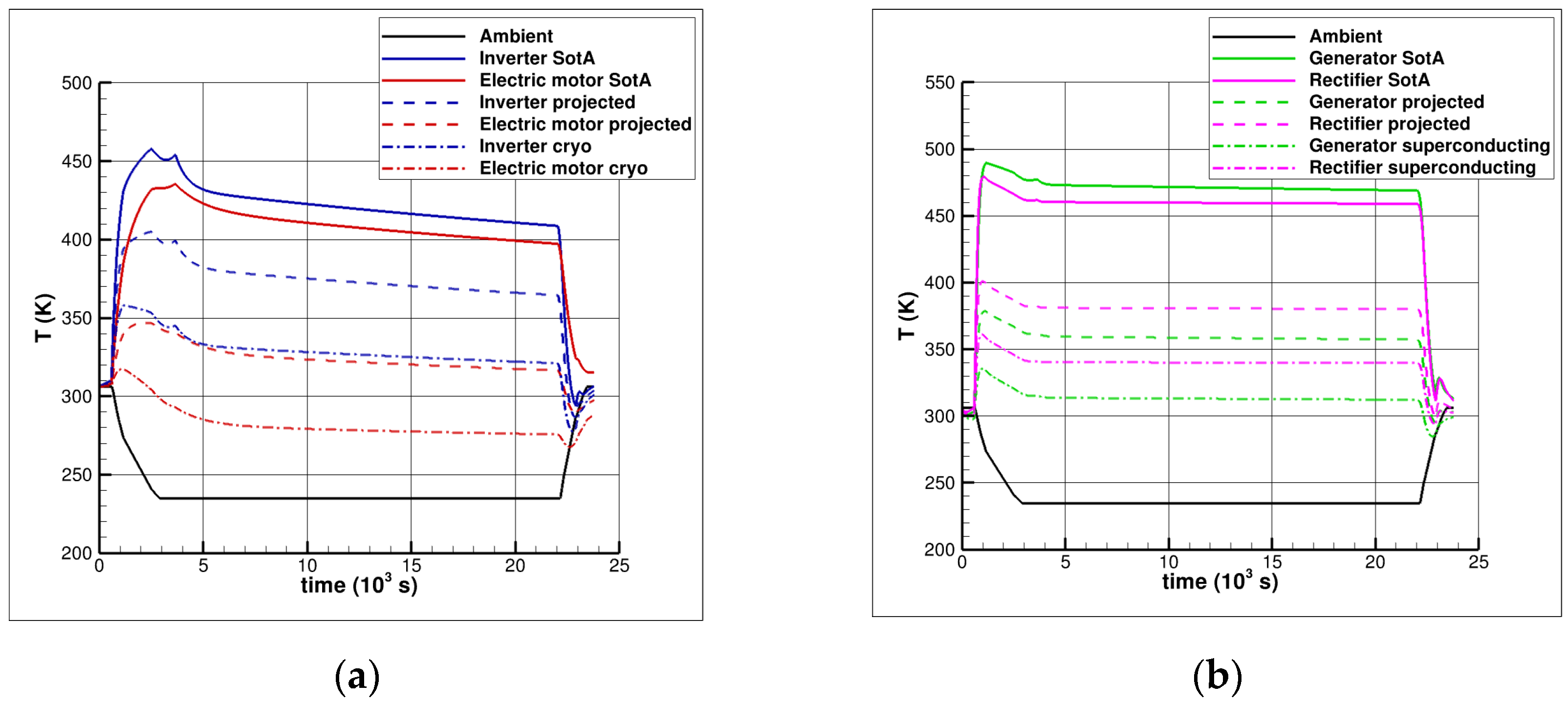 Engproc 90 00102 g004
