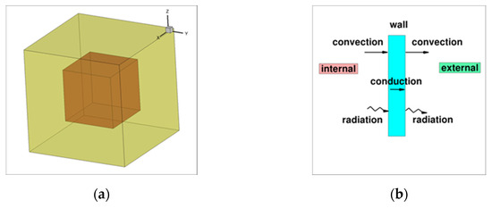 Engproc 90 00102 g0a1