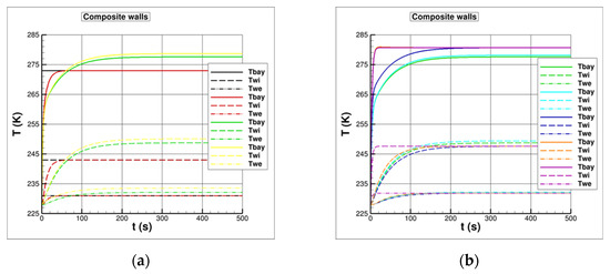 Engproc 90 00102 g0a2