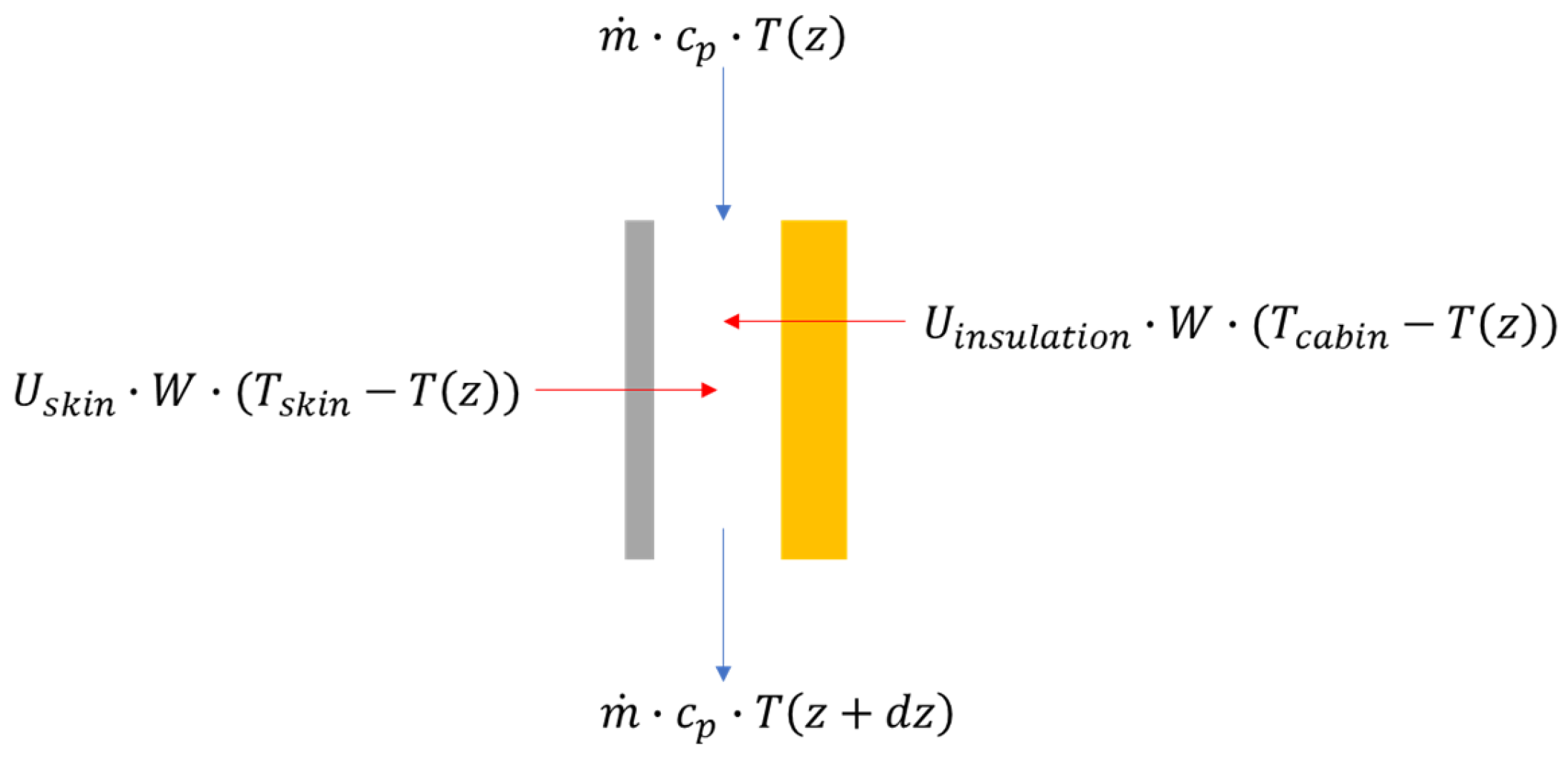 Engproc 90 00104 g004