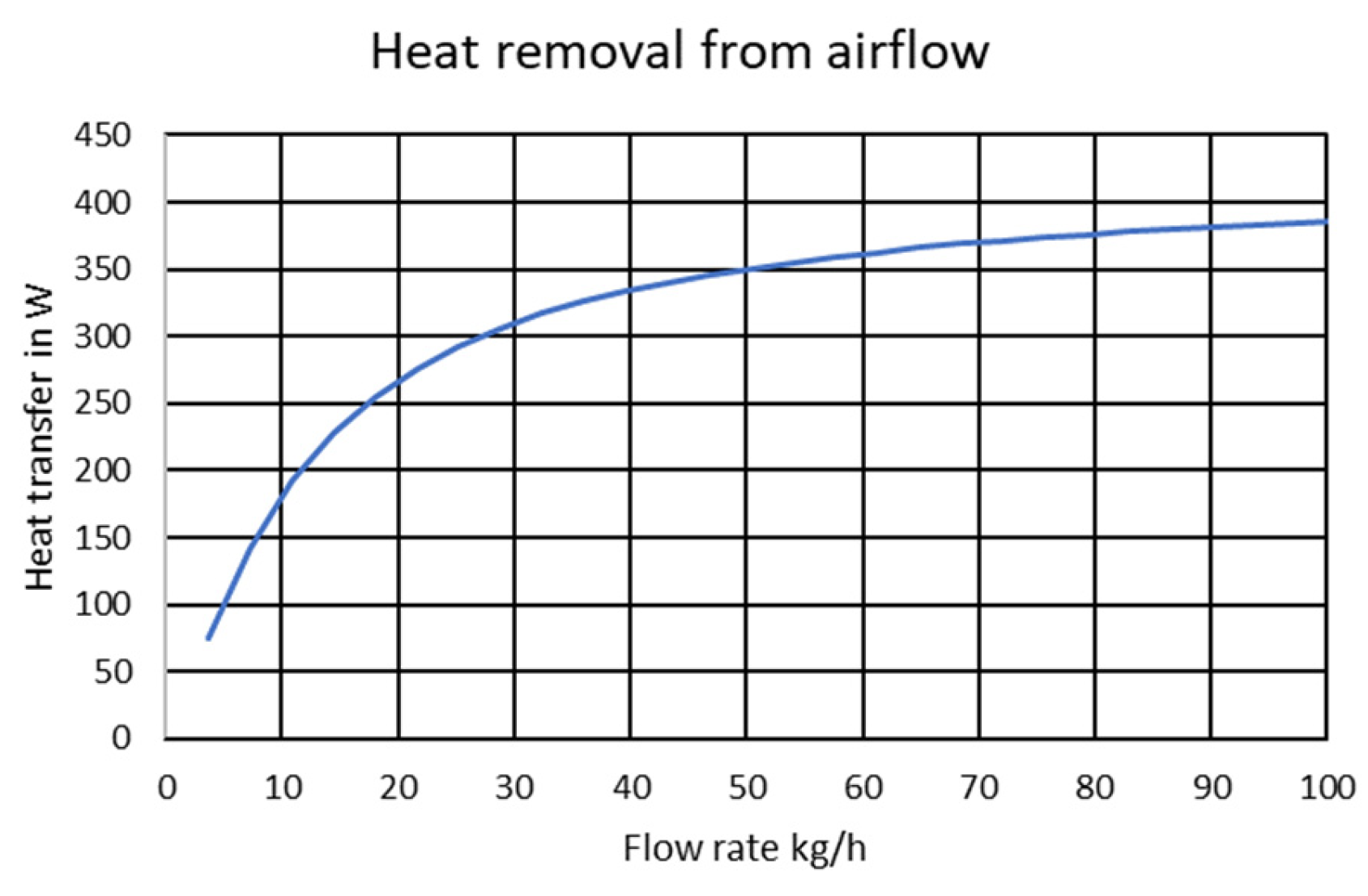 Engproc 90 00104 g005