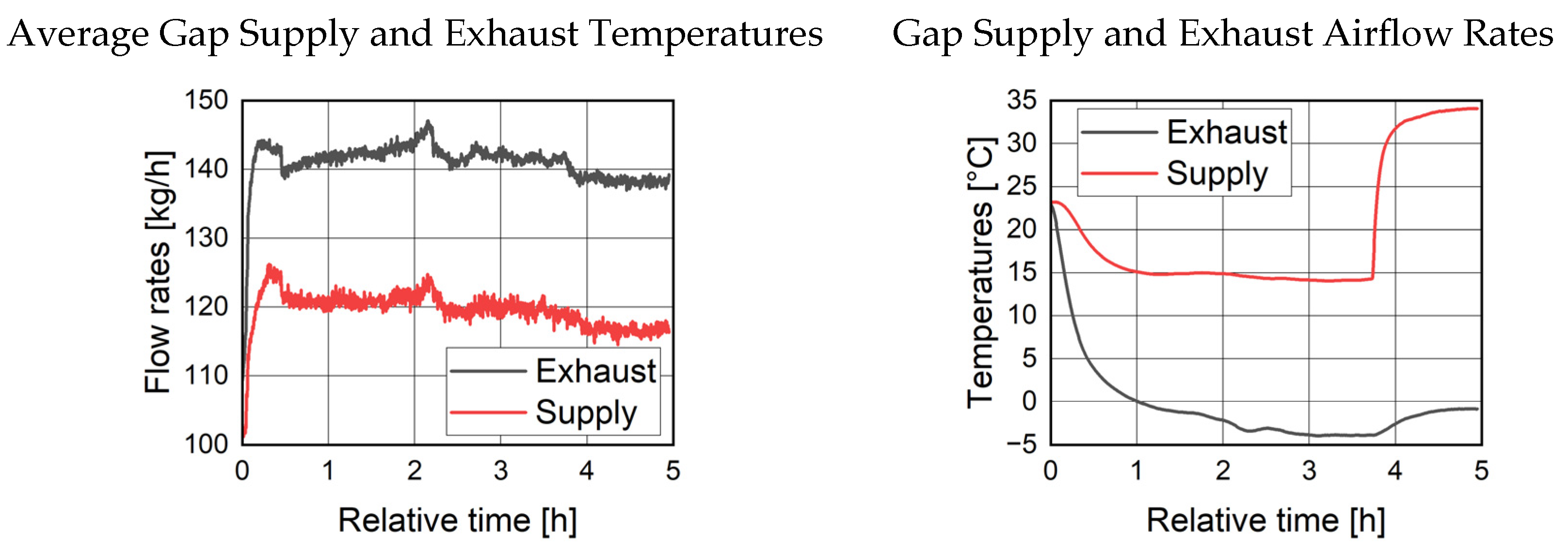 Engproc 90 00104 g006