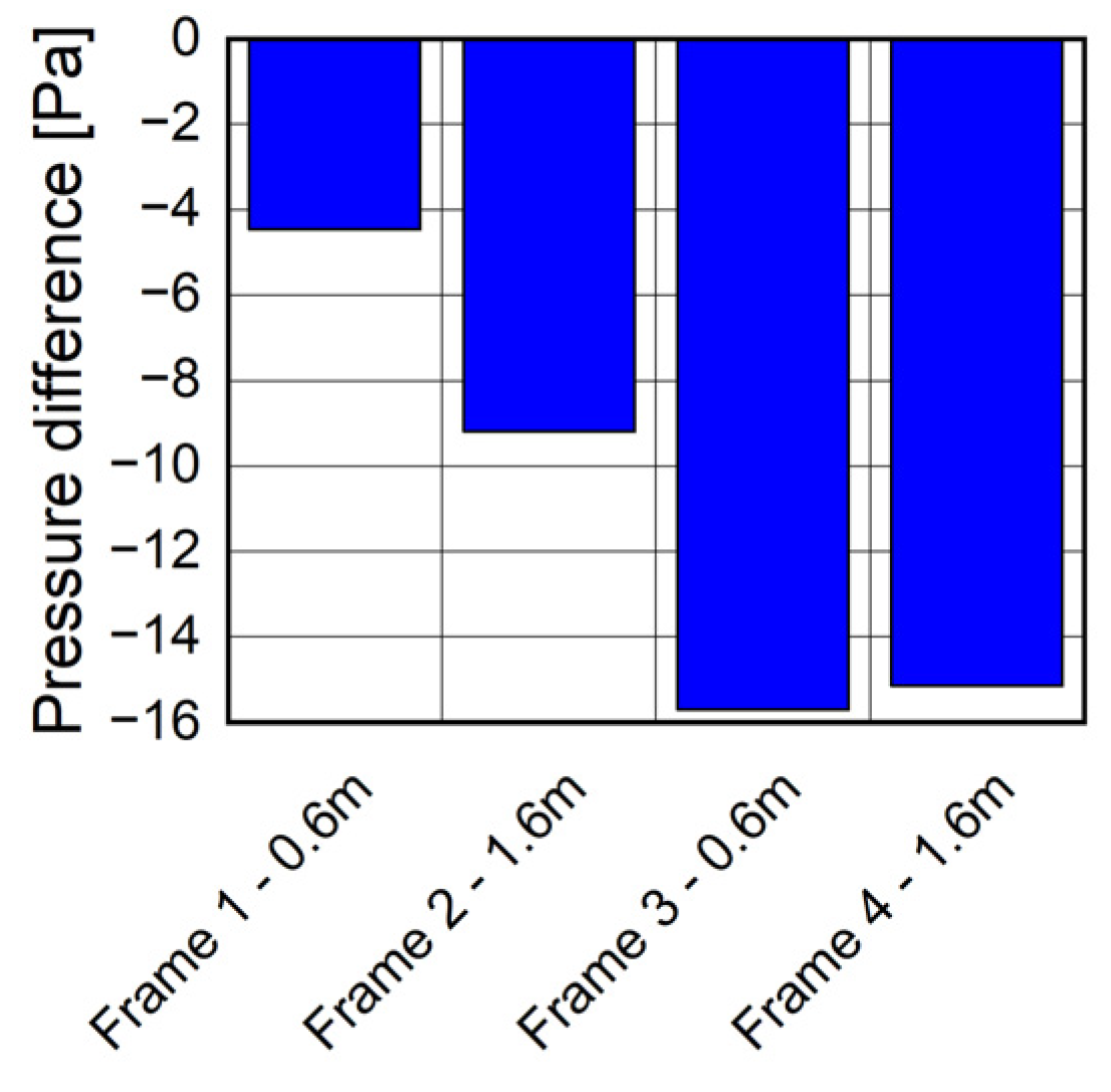 Engproc 90 00104 g008
