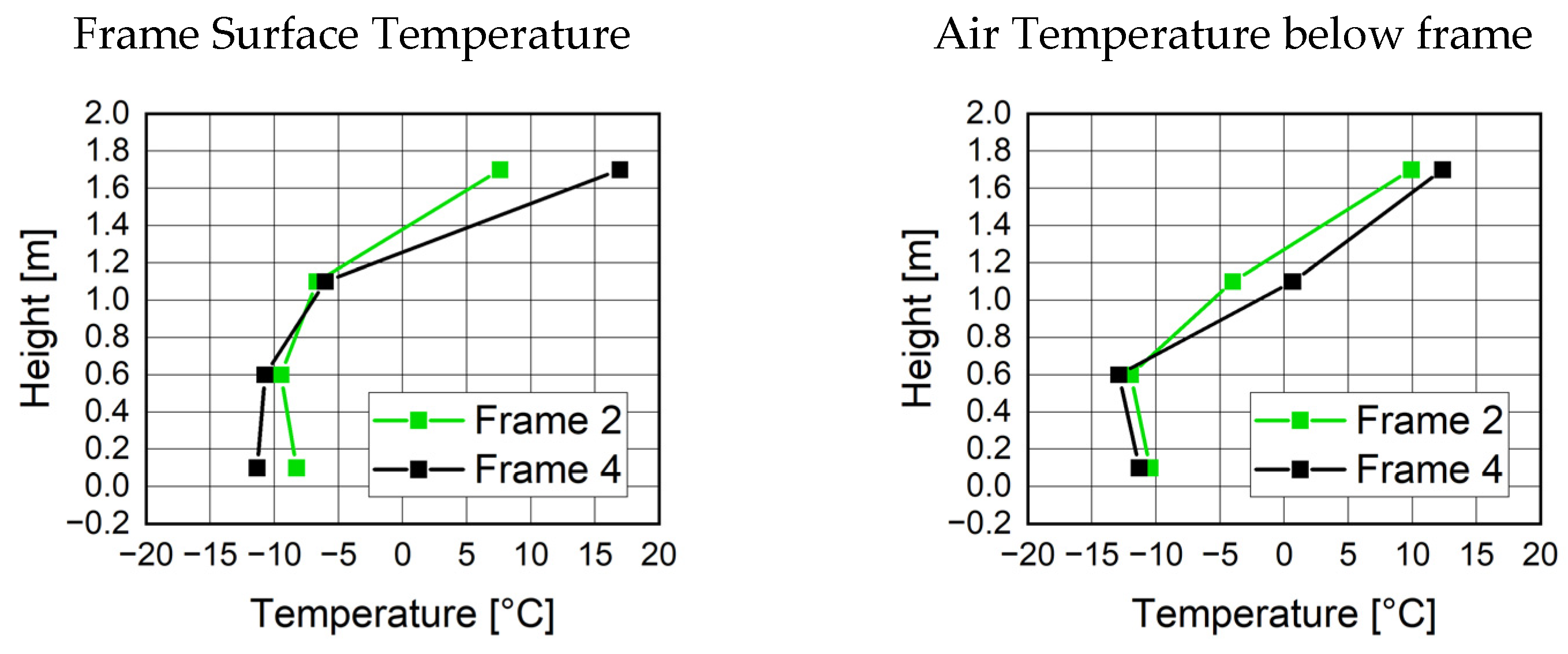 Engproc 90 00104 g010