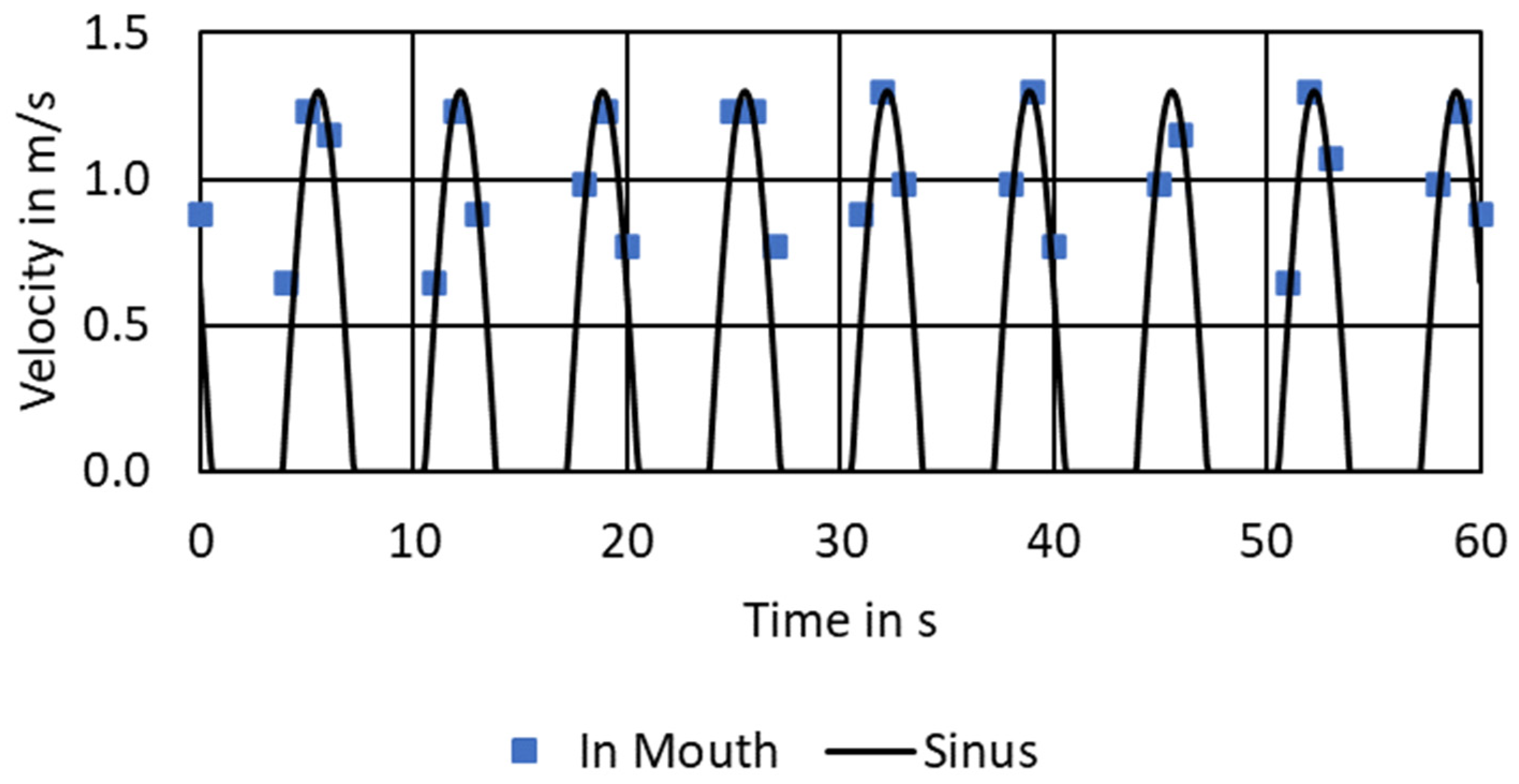 Engproc 90 00105 g004
