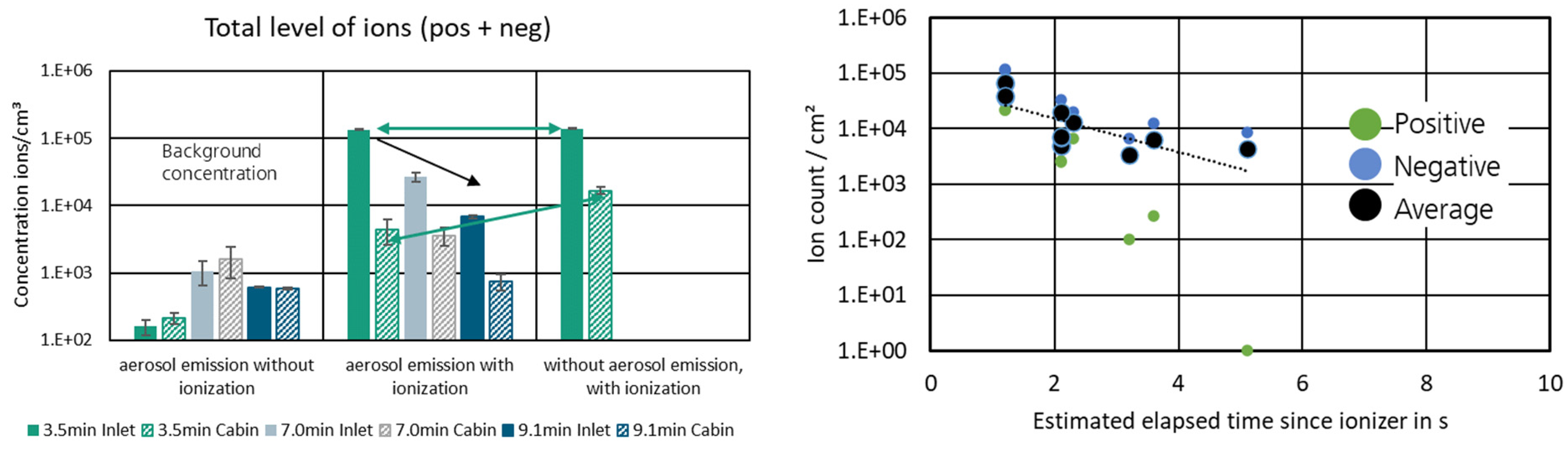 Engproc 90 00105 g006