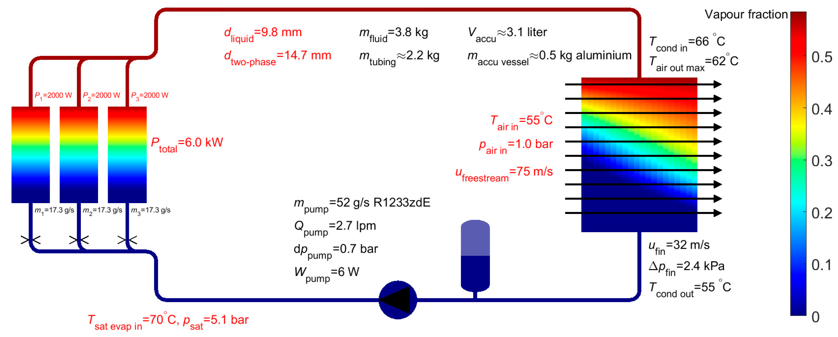 Engproc 90 00106 g003