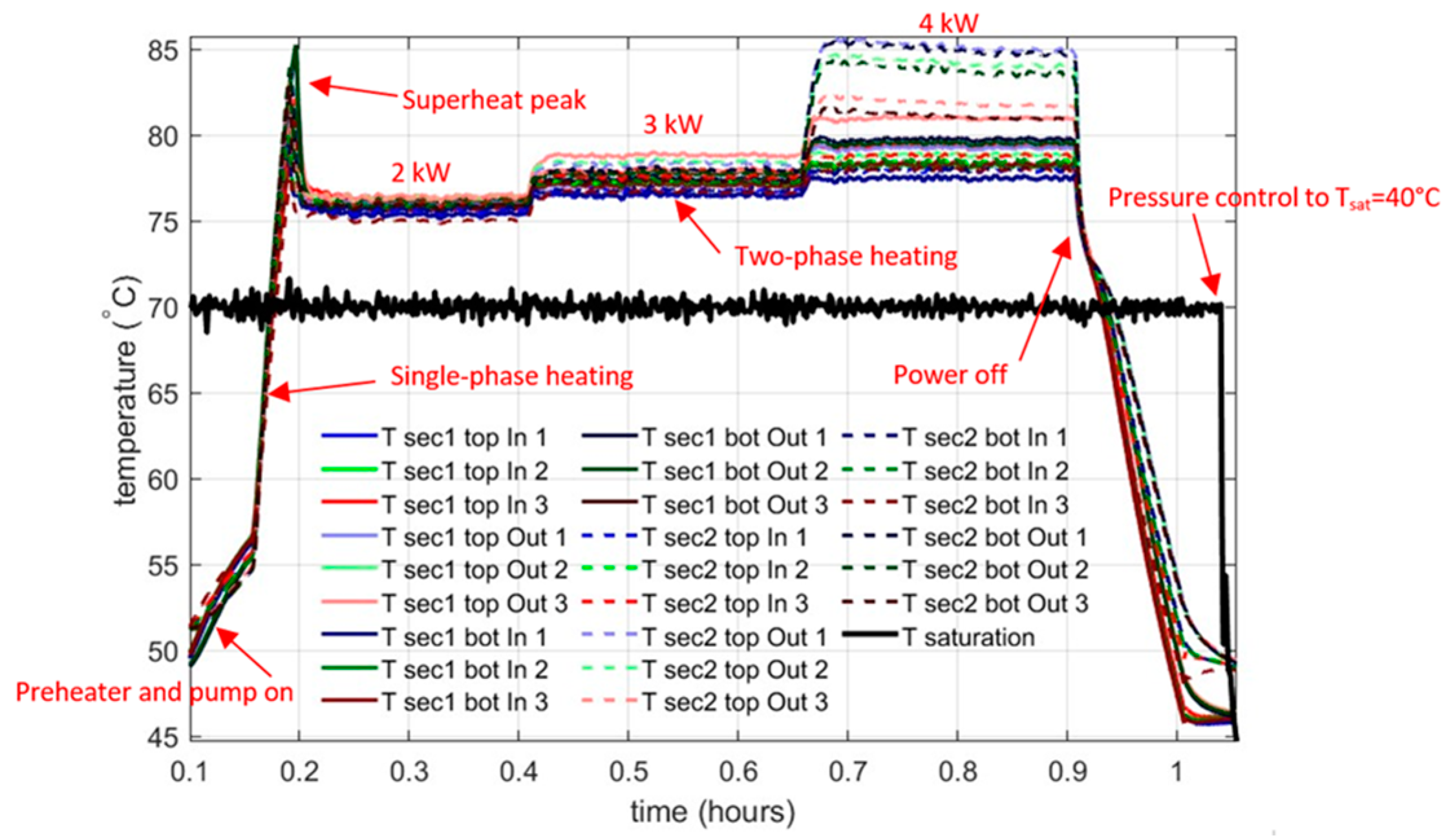 Engproc 90 00106 g013