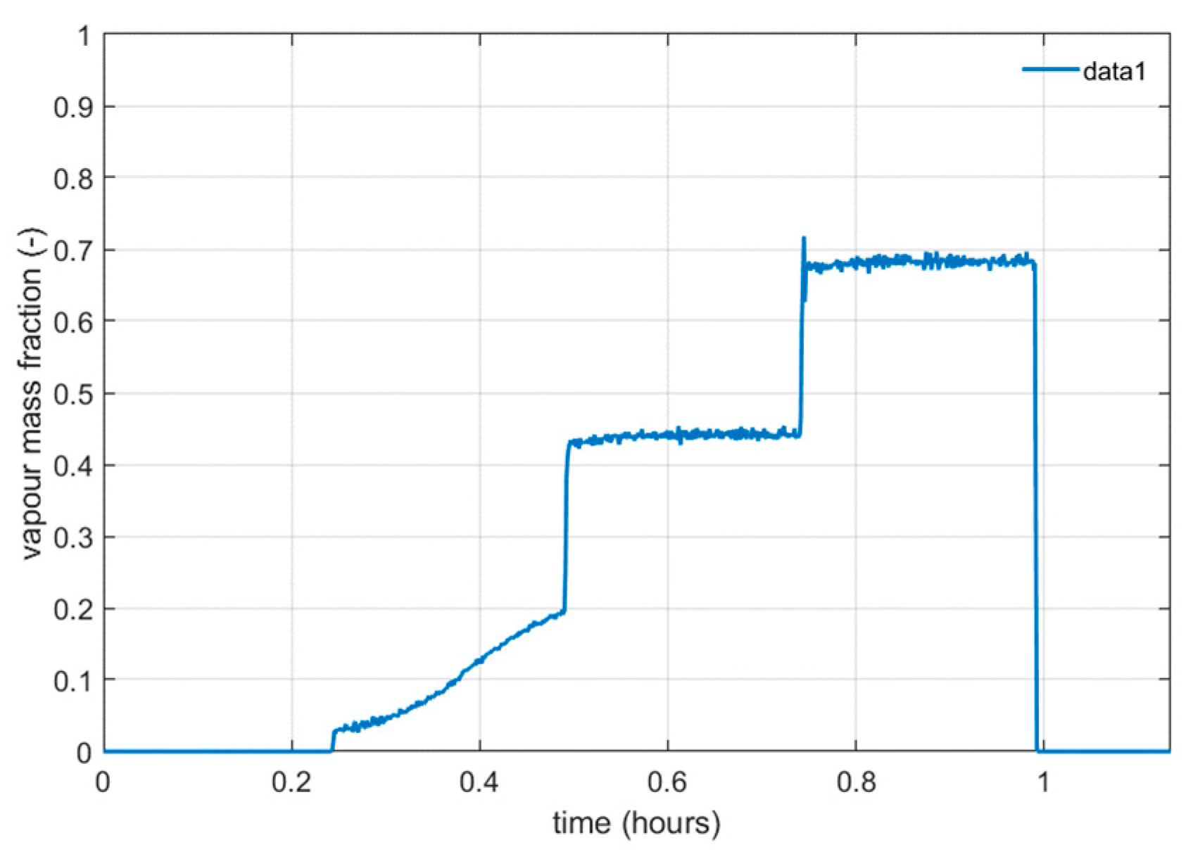 Engproc 90 00106 g014