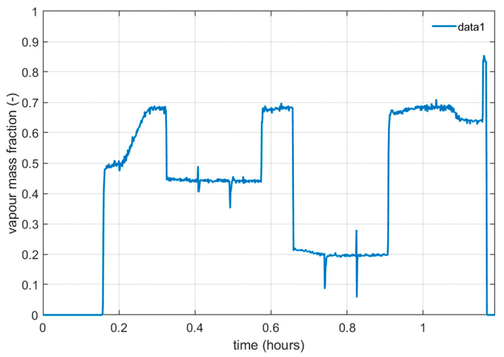 Engproc 90 00106 g017