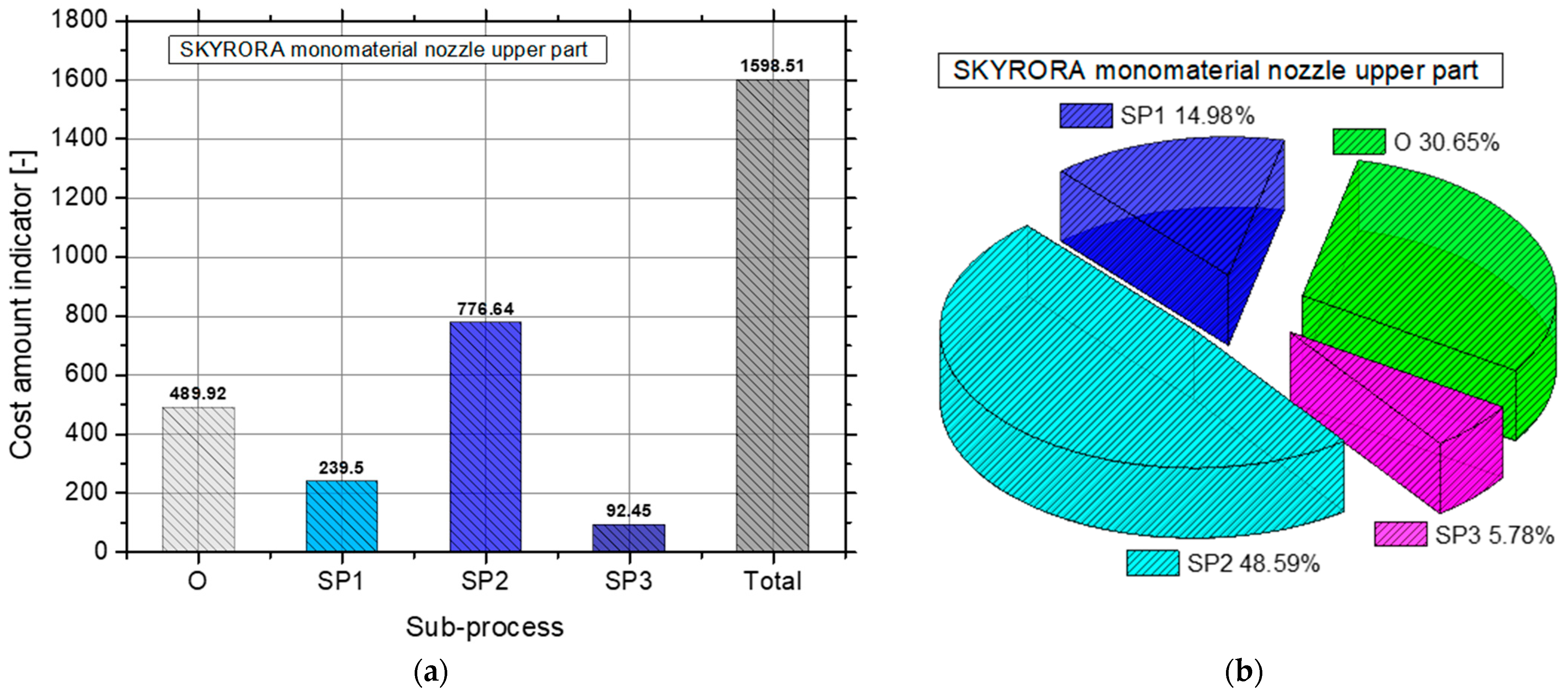 Engproc 90 00109 g004