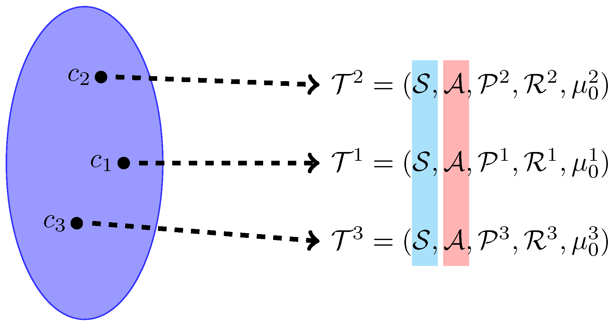 Engproc 90 00112 g001