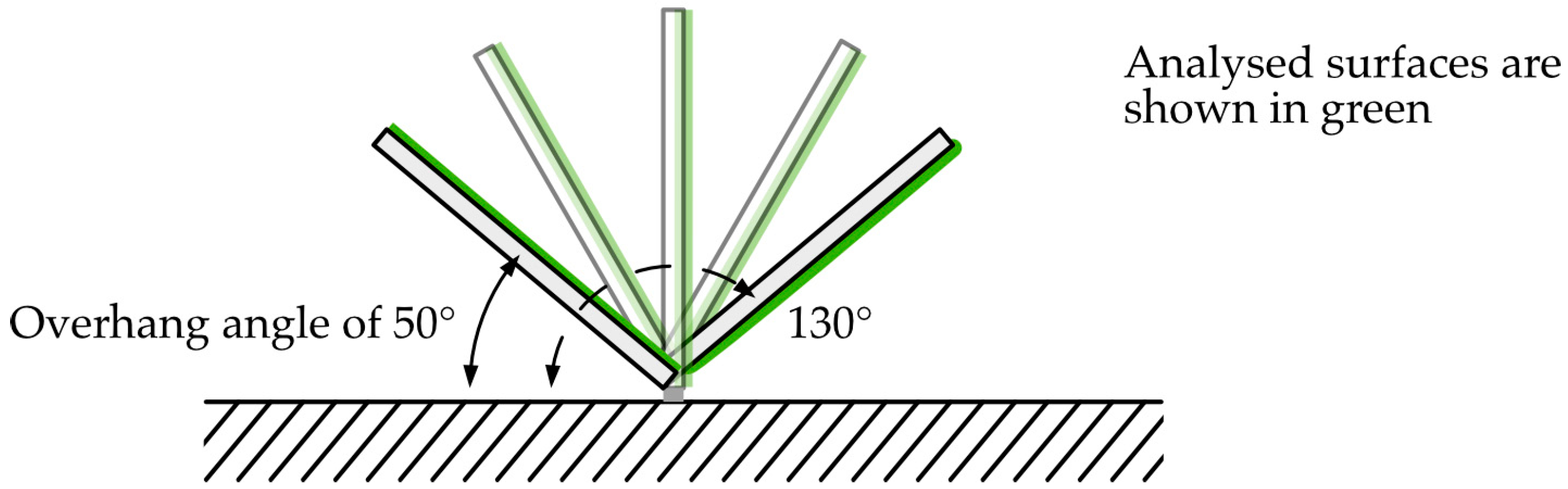 Engproc 90 00113 g002