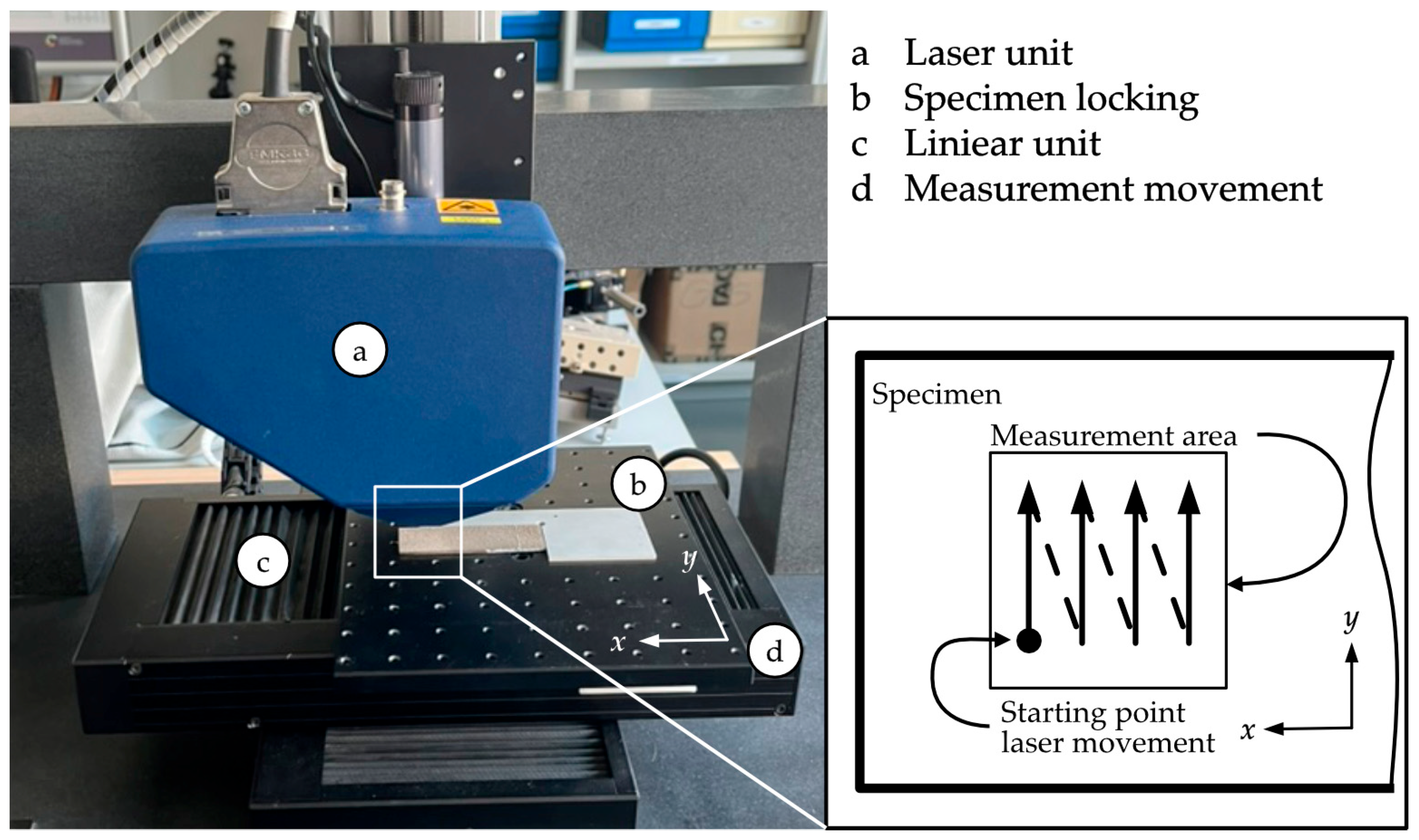 Engproc 90 00113 g003