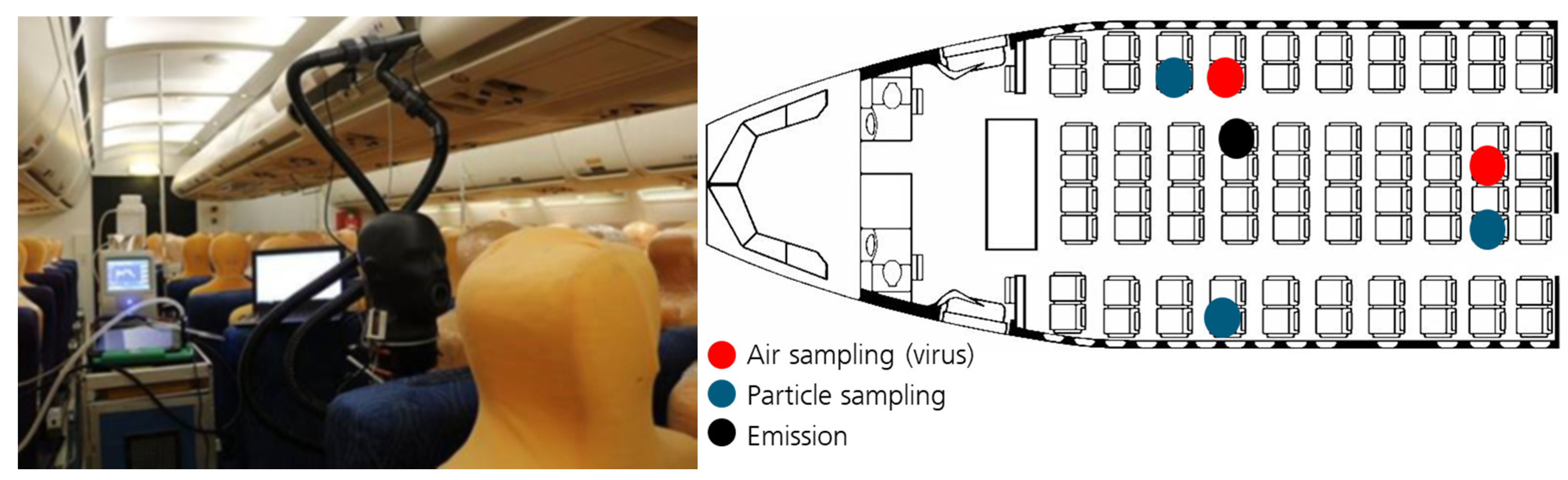 Engproc 90 00114 g001