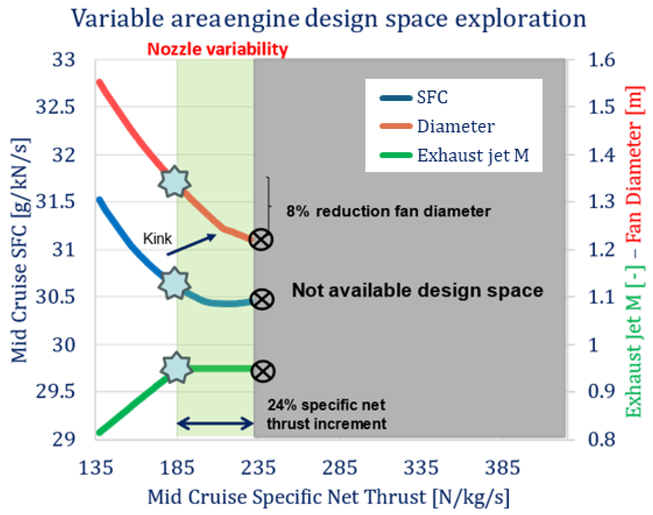 Engproc 90 00115 g003