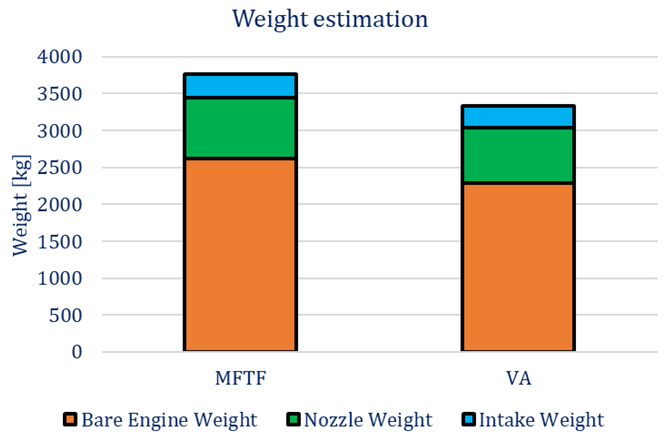 Engproc 90 00115 g004