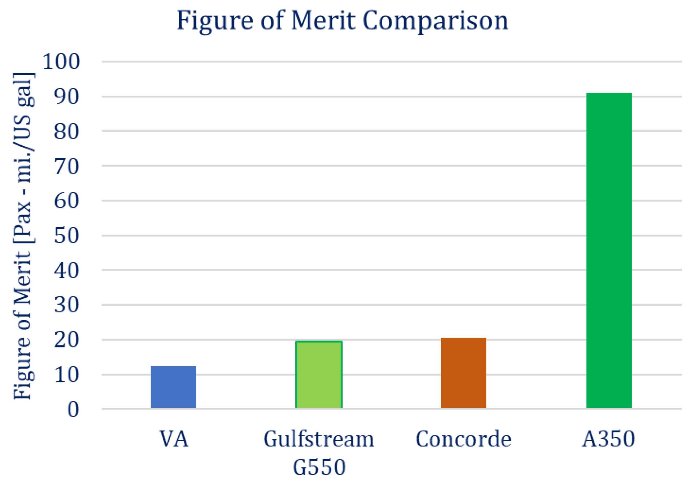 Engproc 90 00115 g006