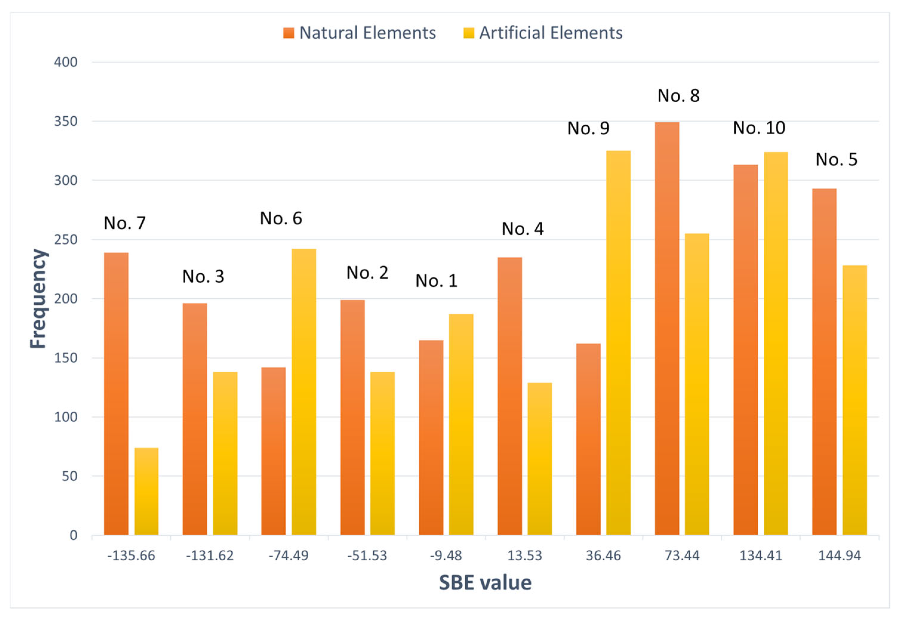 Engproc 91 00003 g001