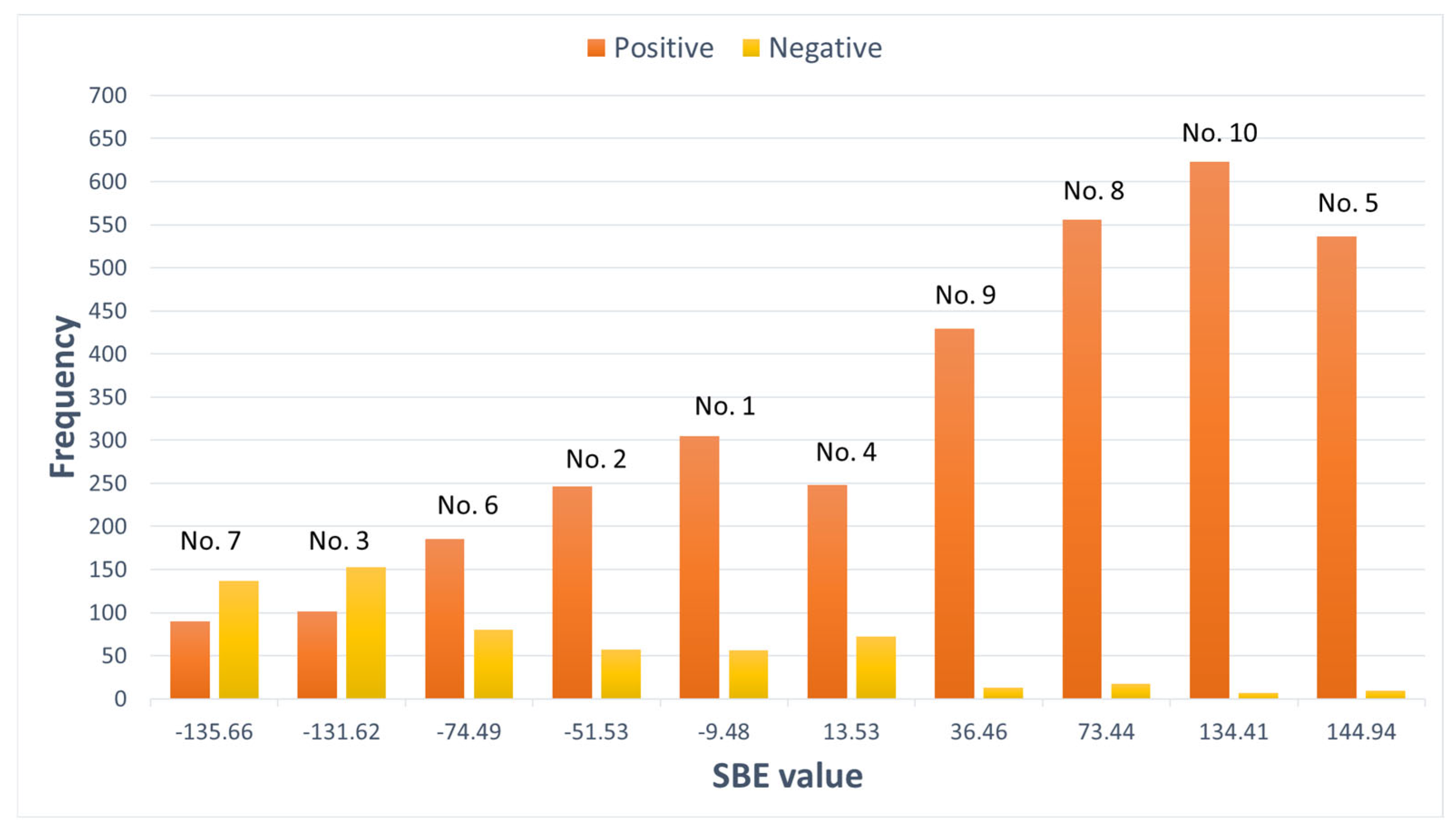 Engproc 91 00003 g003