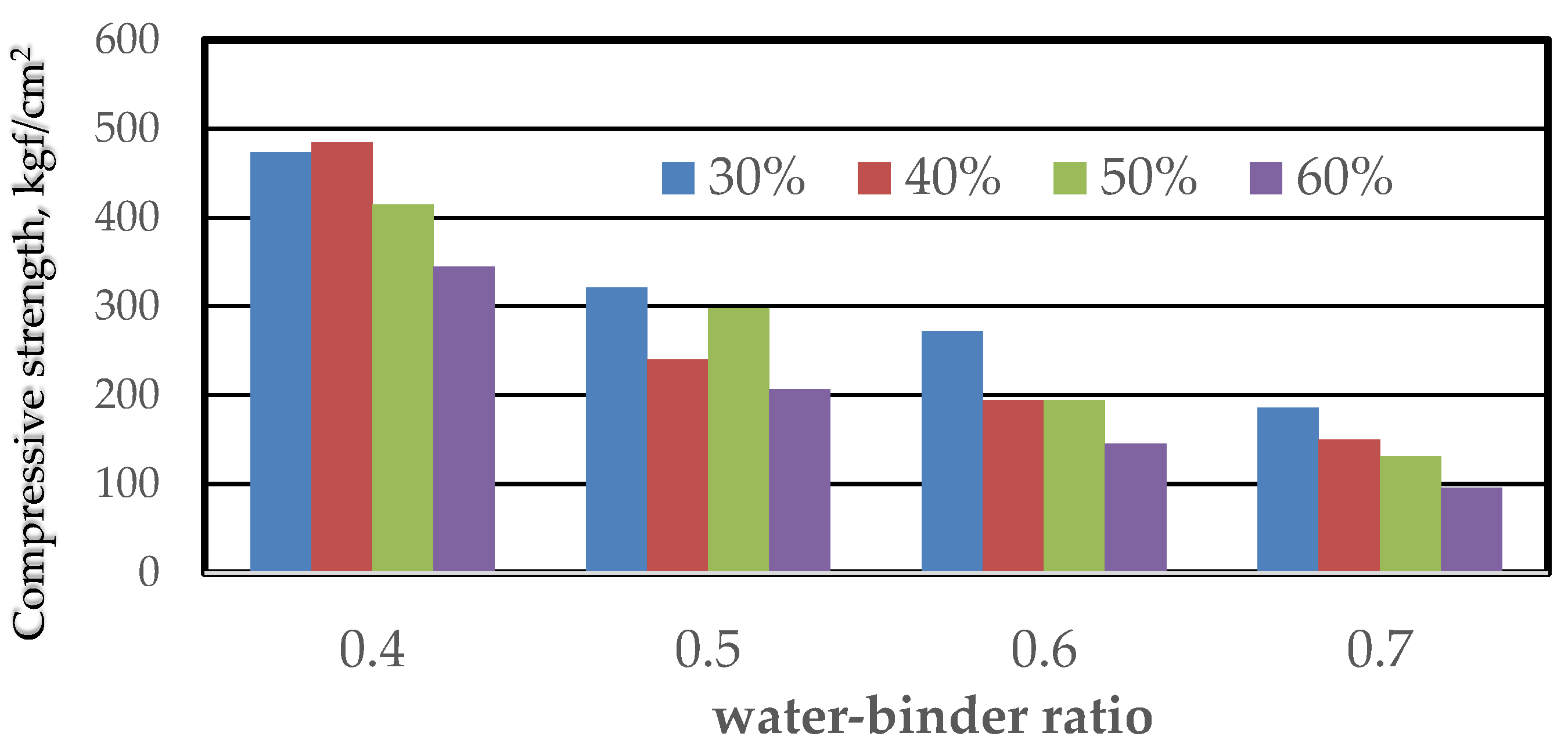 Engproc 91 00005 g004