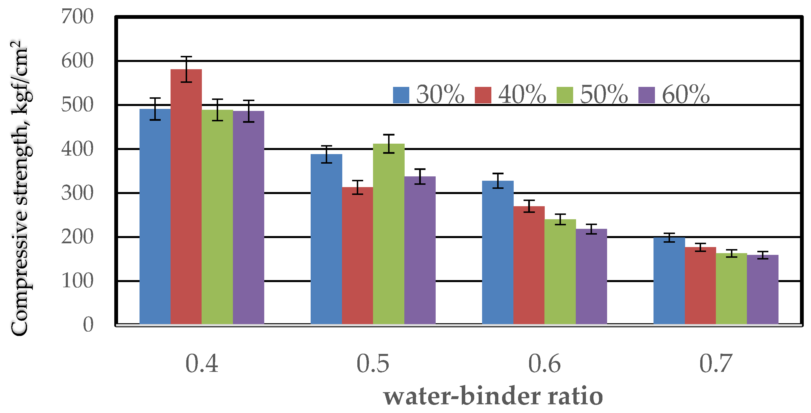 Engproc 91 00005 g005