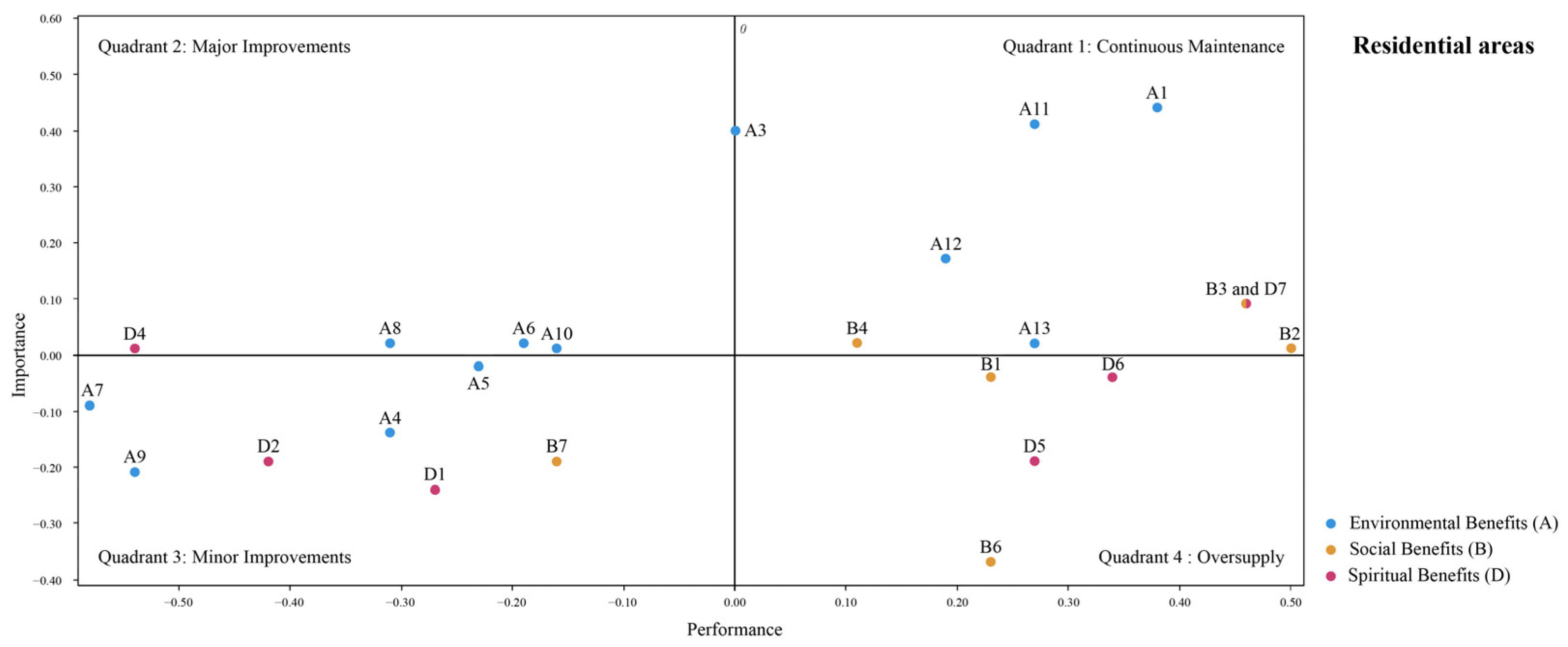 Engproc 91 00009 g001