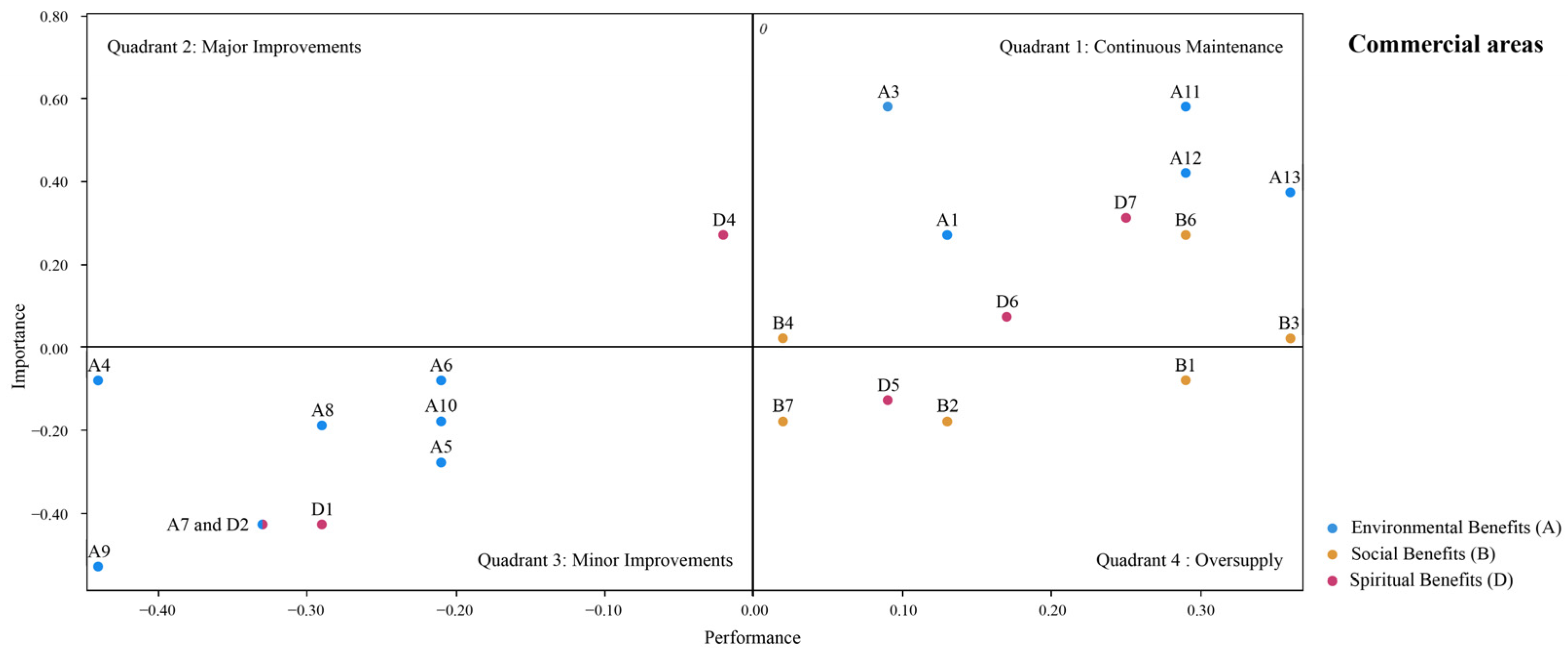 Engproc 91 00009 g002