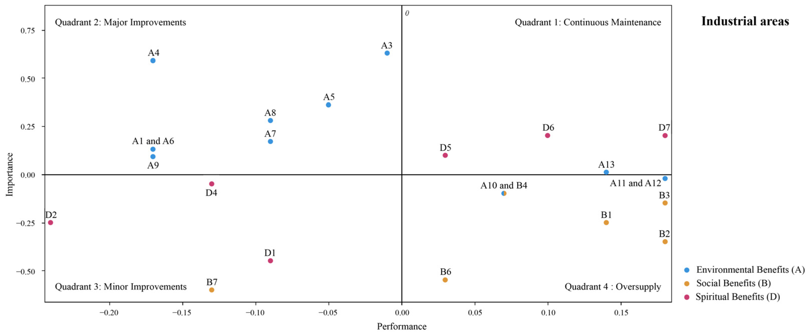 Engproc 91 00009 g003
