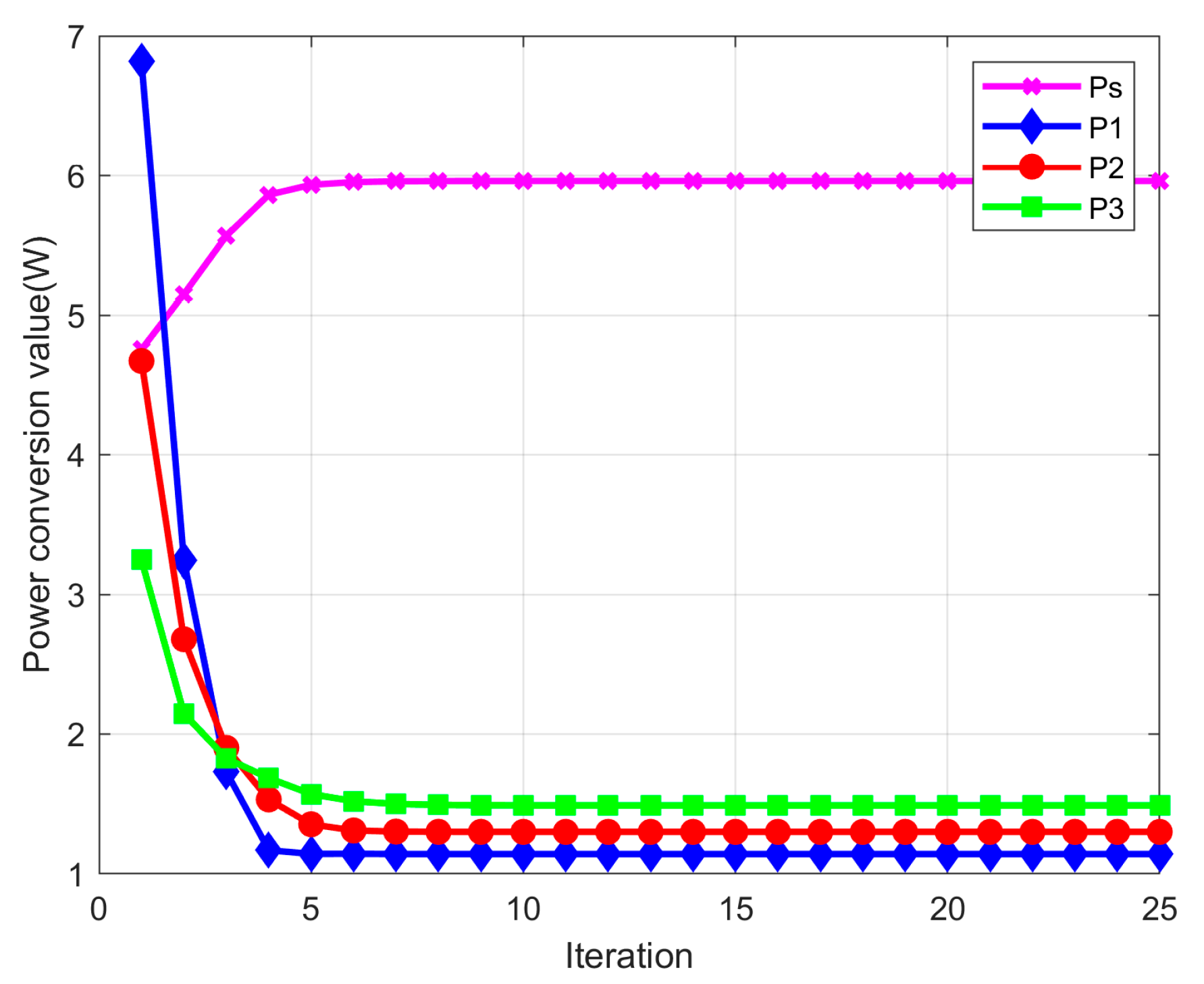 Engproc 91 00010 g002
