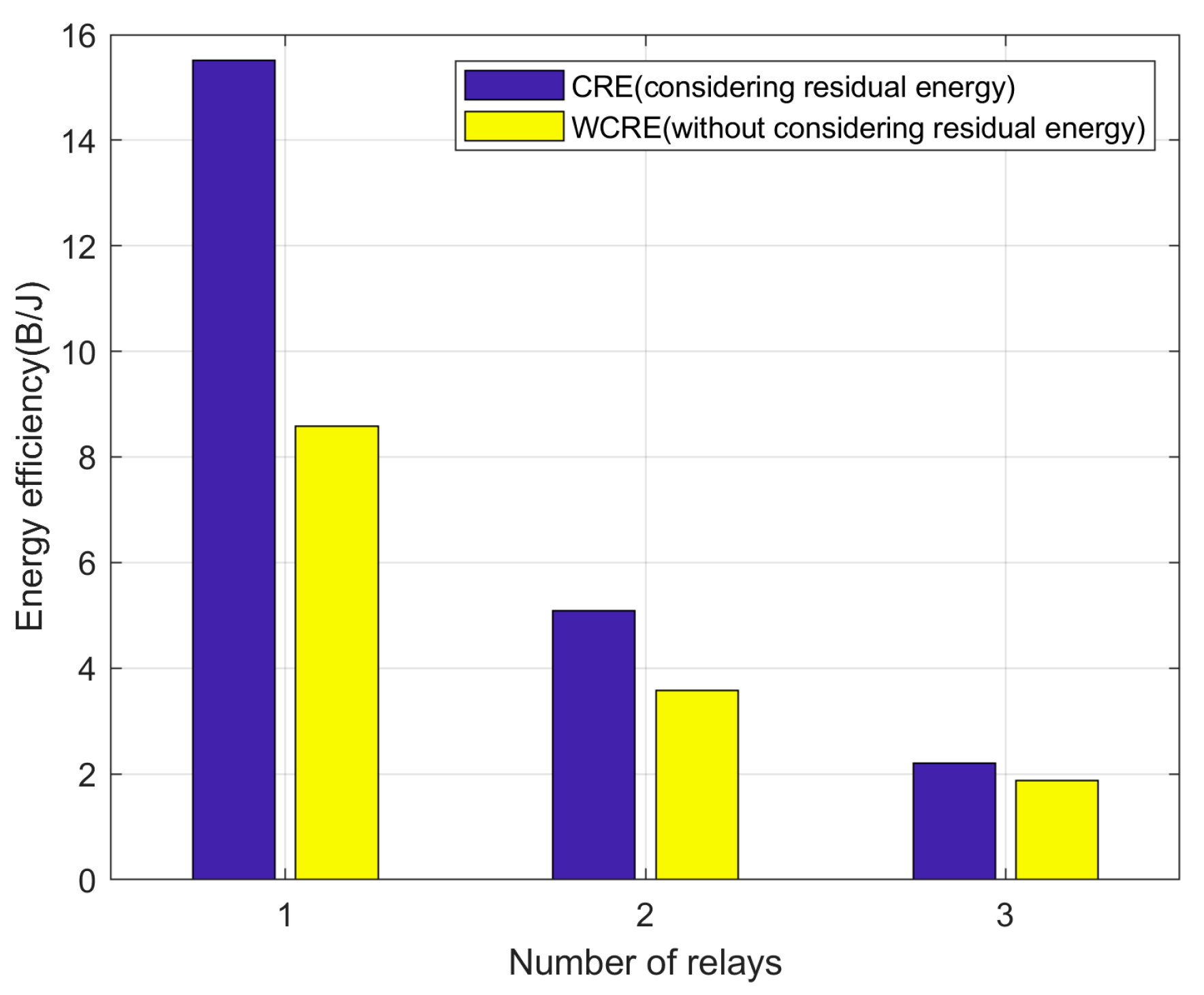 Engproc 91 00010 g004