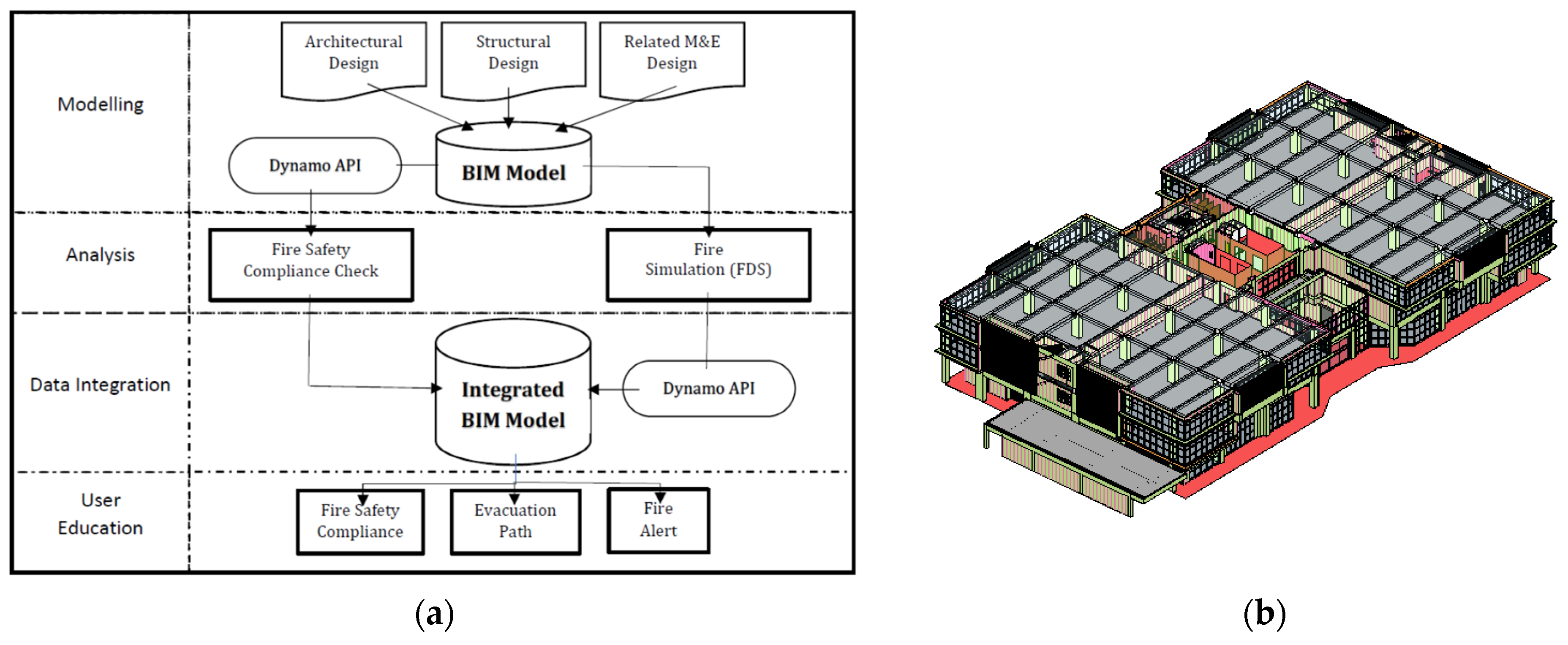 Engproc 91 00011 g001