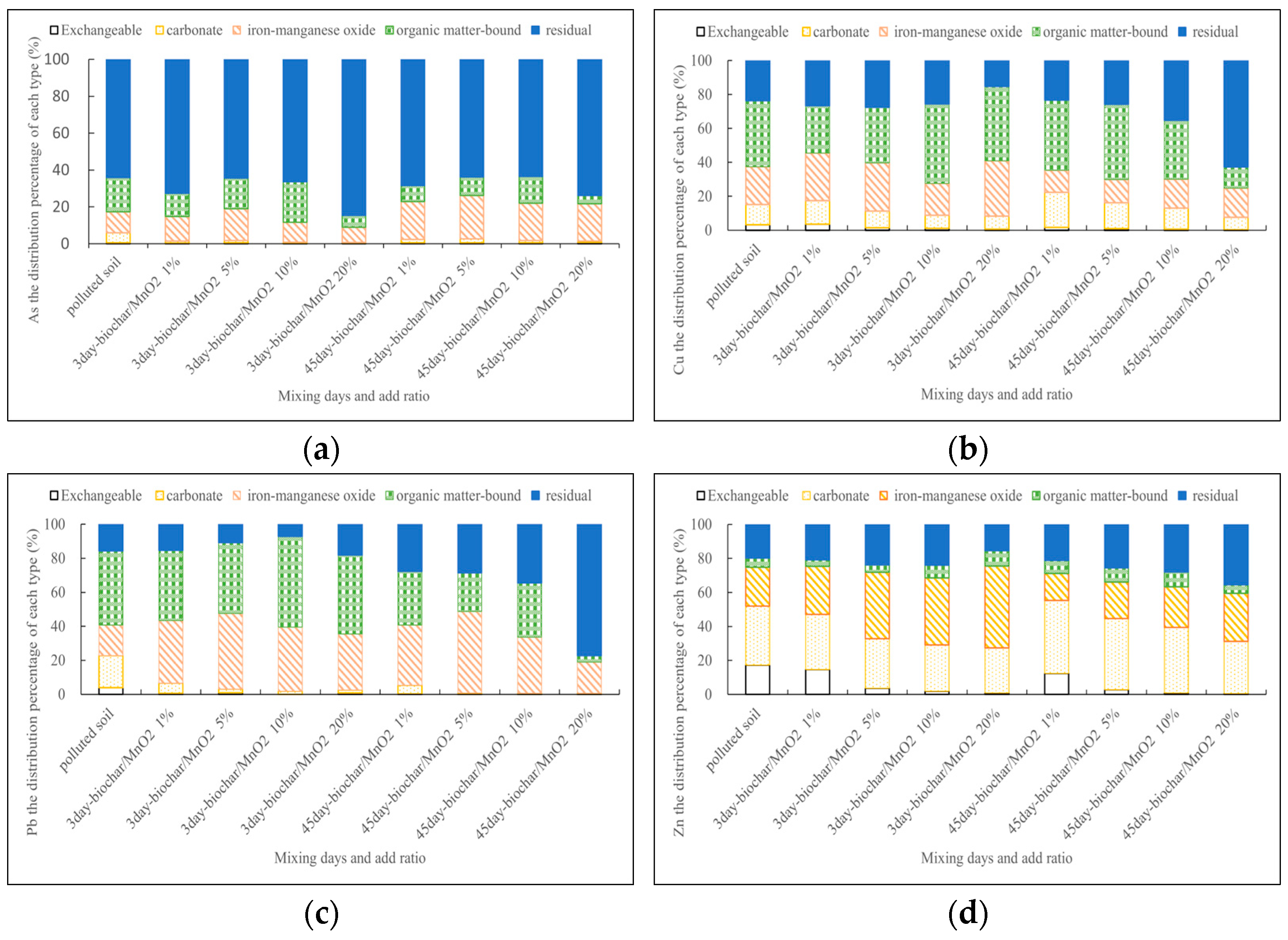 Engproc 91 00012 g003