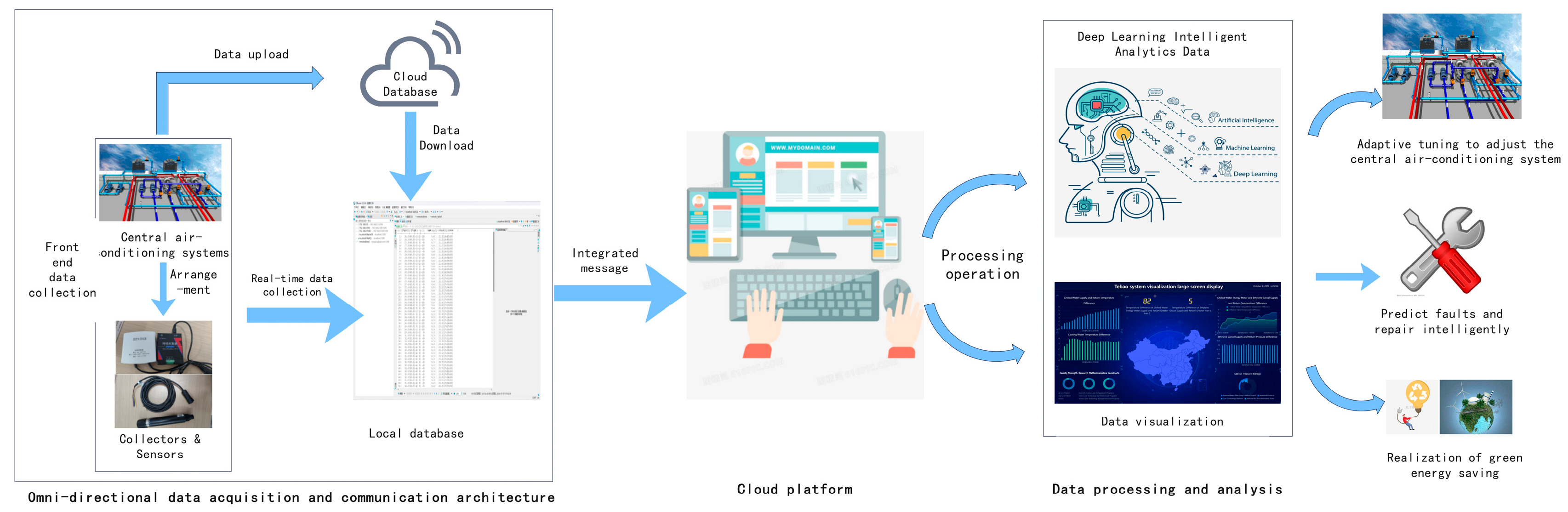 Engproc 91 00016 g001